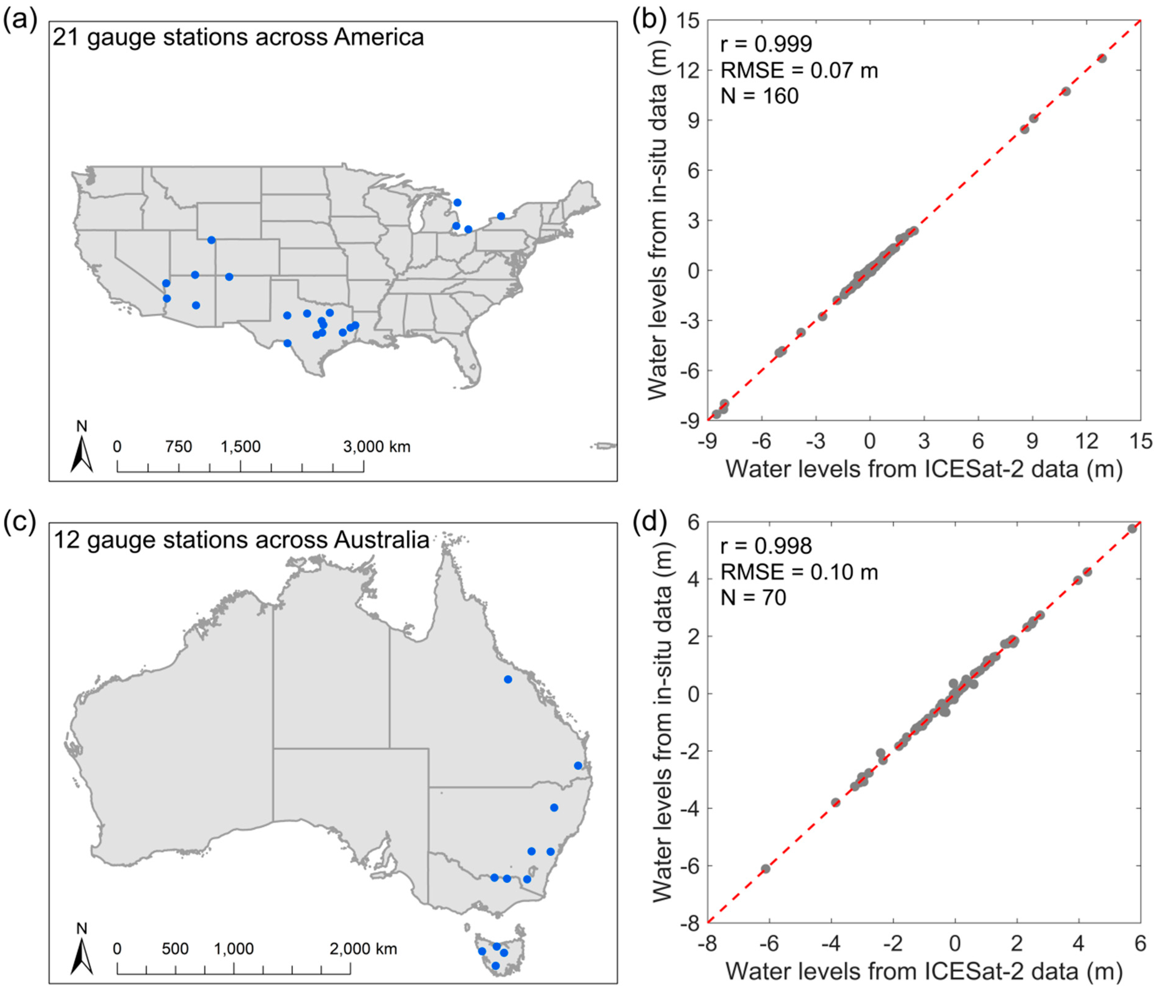 Remotesensing 13 02744 g003