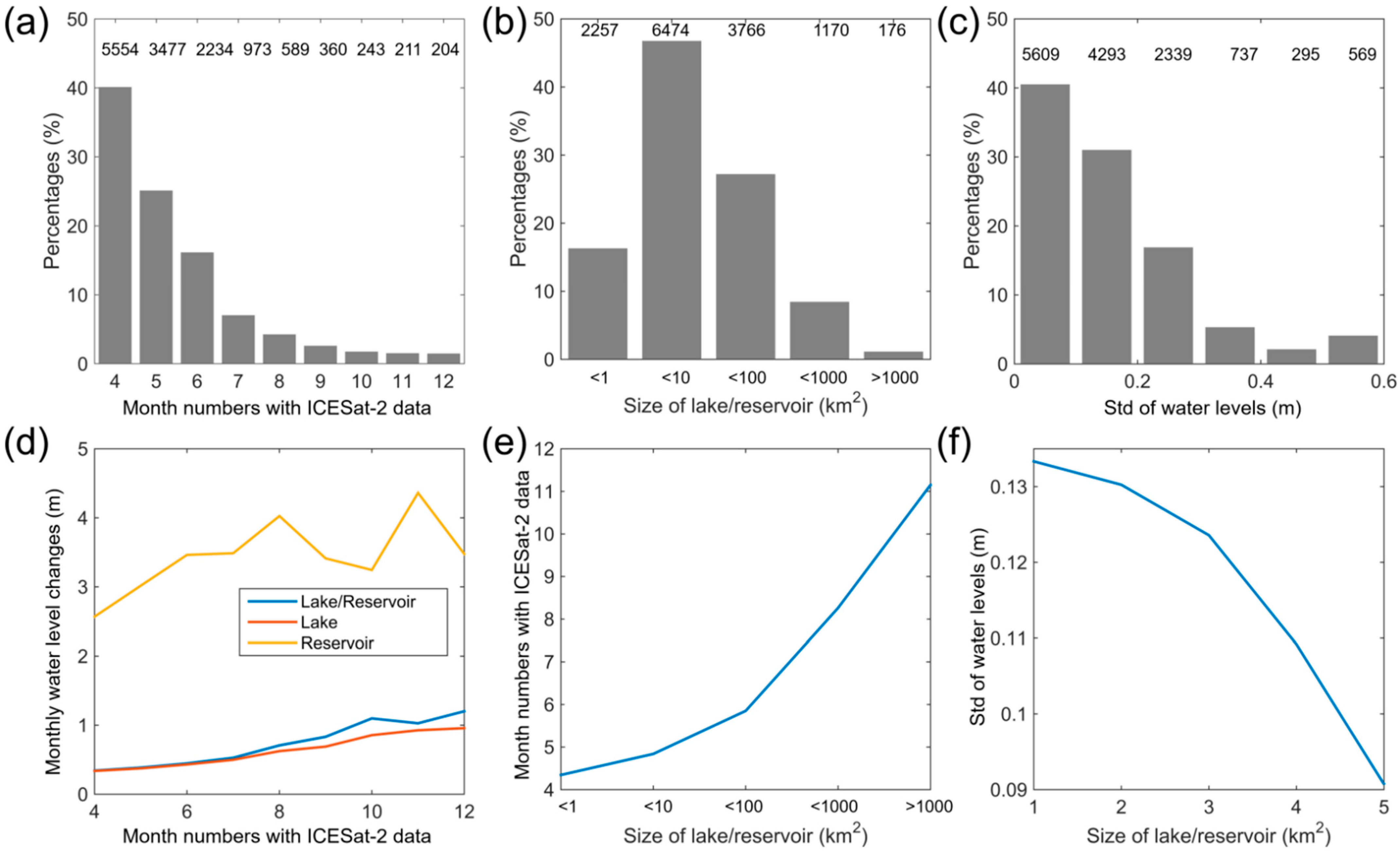 Remotesensing 13 02744 g004