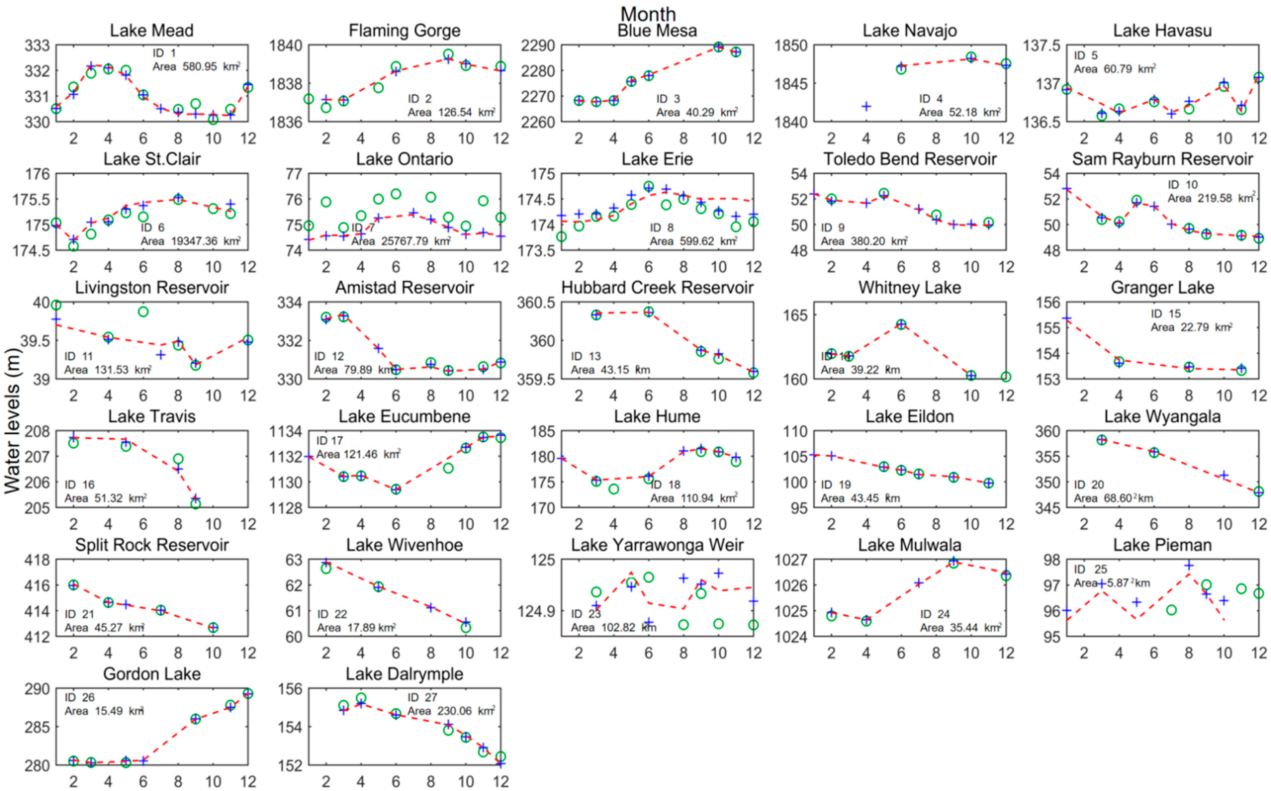 Remotesensing 13 02744 g006