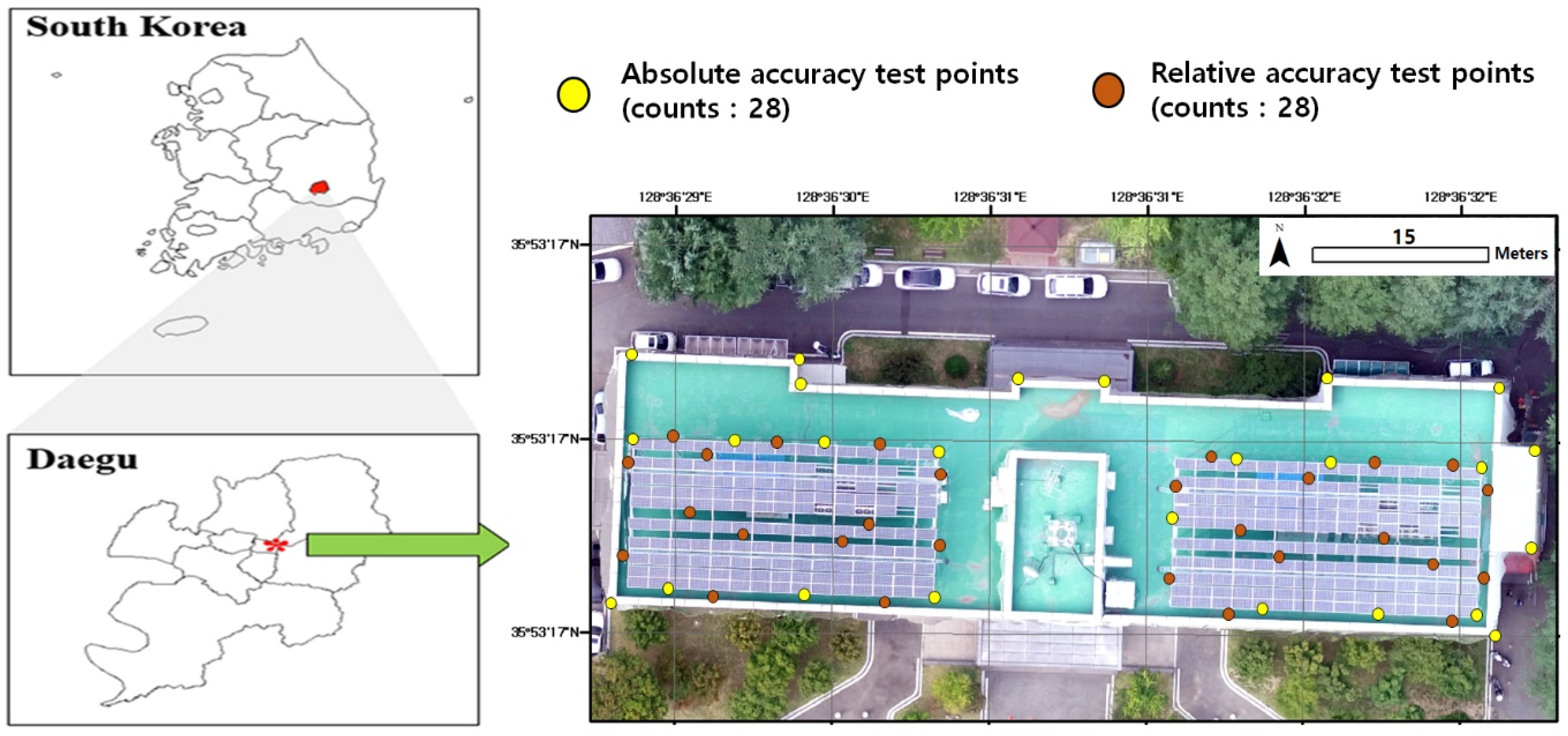 Remotesensing 13 02745 g001