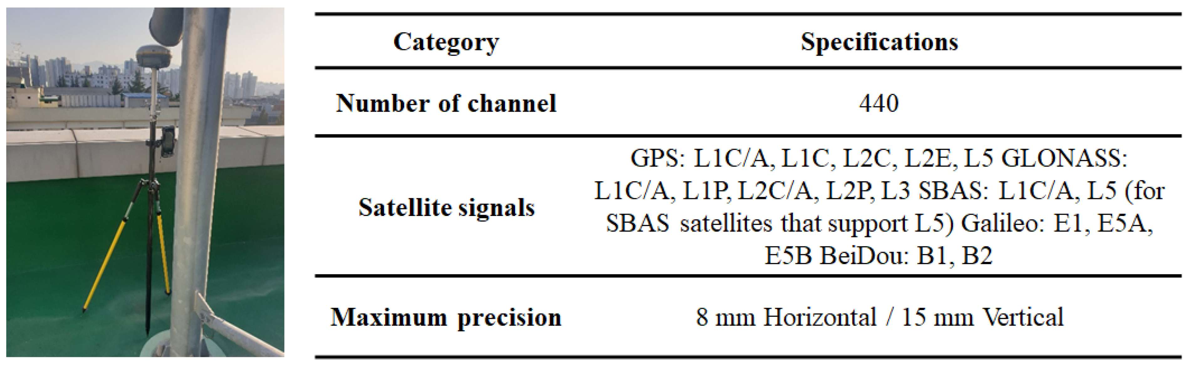 Remotesensing 13 02745 g004