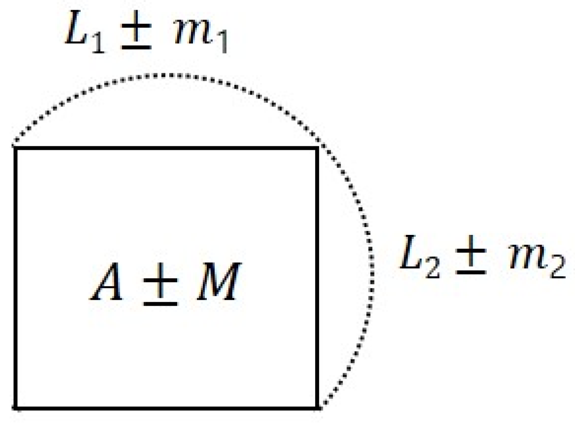 Remotesensing 13 02745 g005