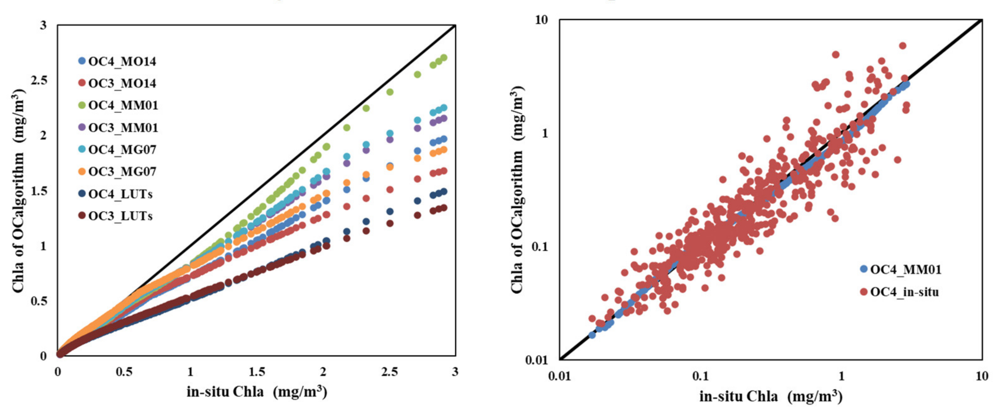 Remotesensing 13 02748 g011