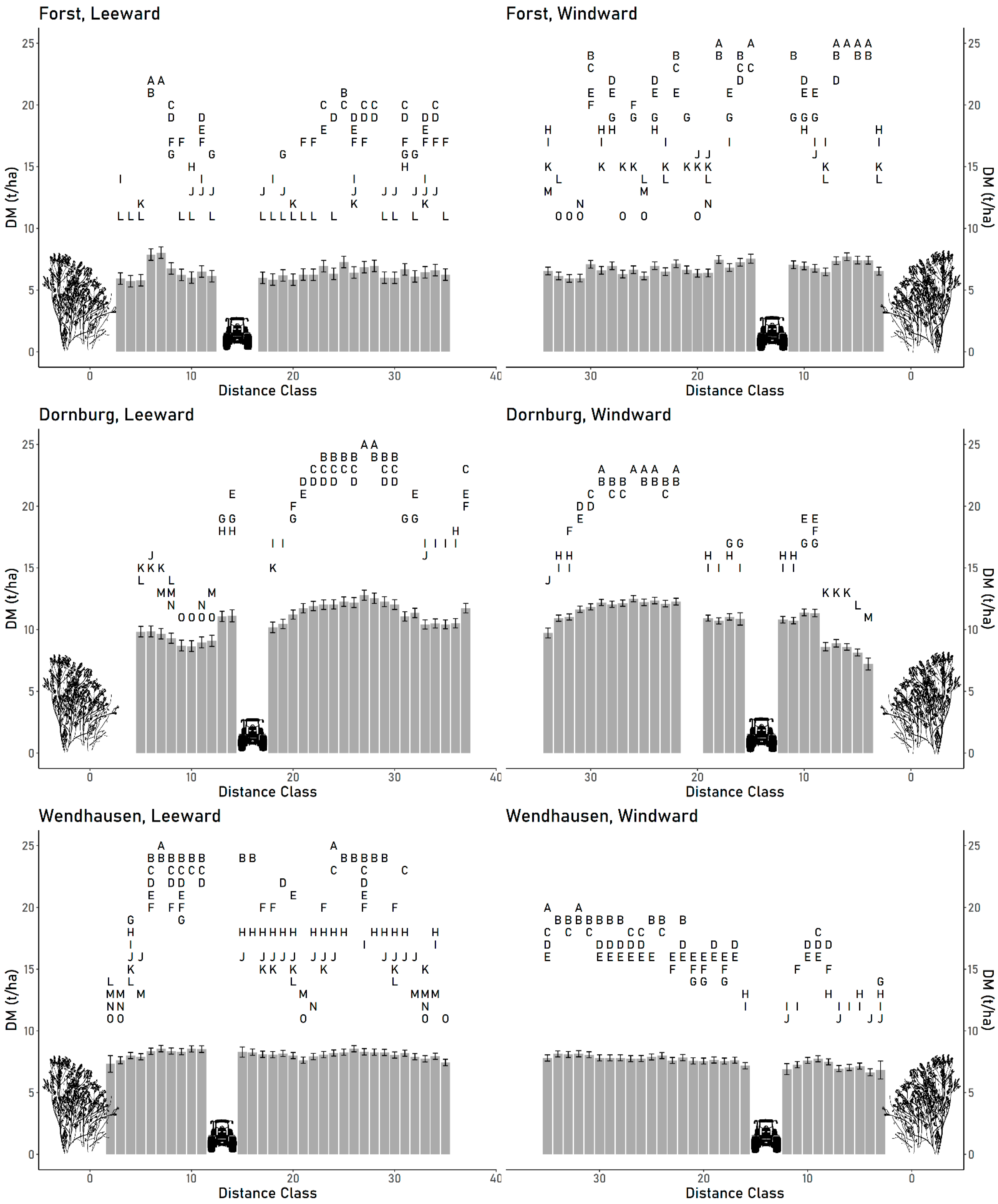 Remotesensing 13 02751 g007