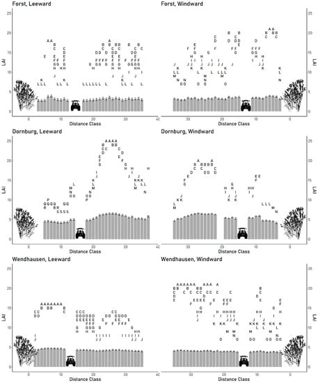 Remotesensing 13 02751 g0a1 550