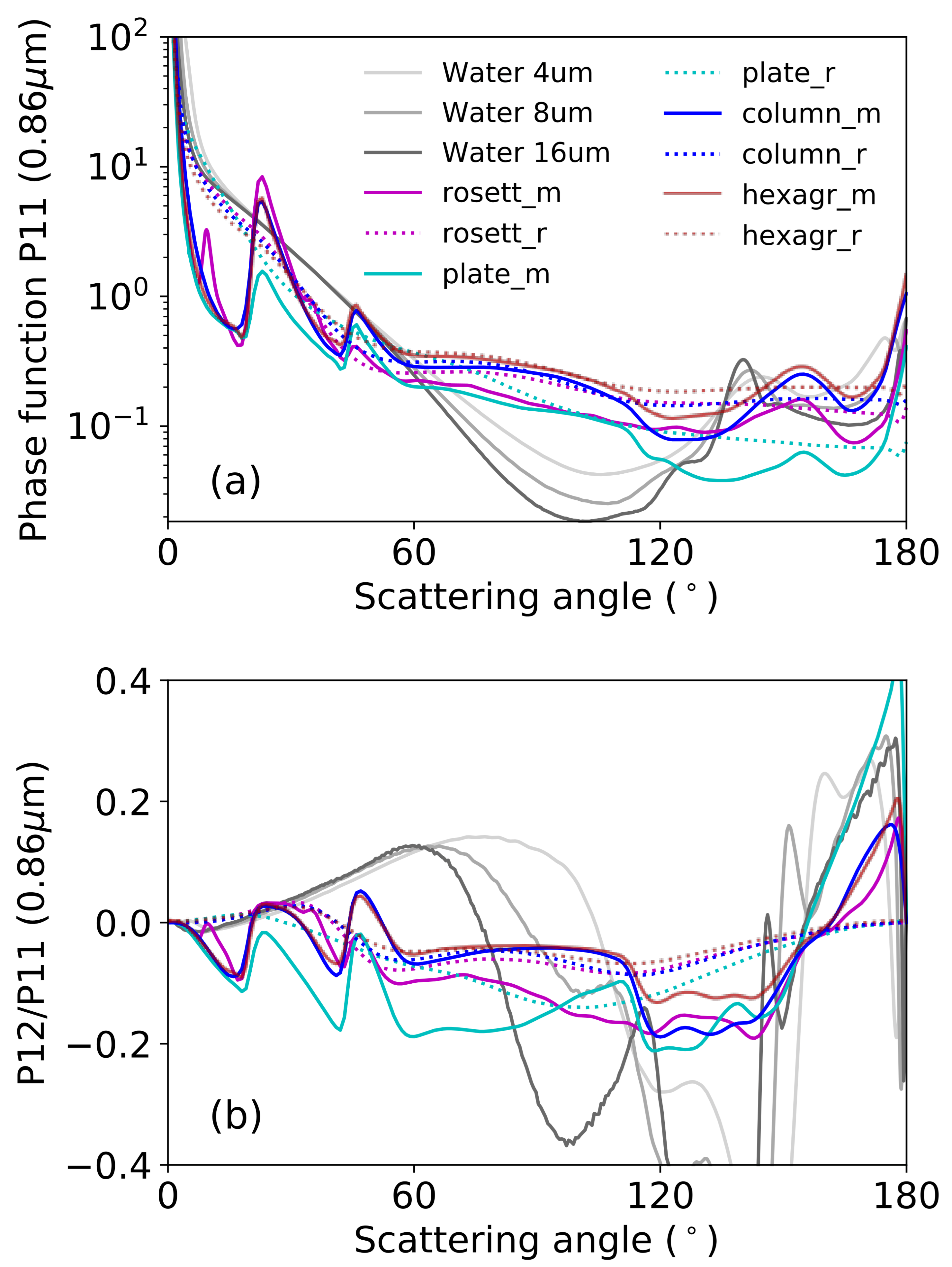 Remotesensing 13 02754 g001