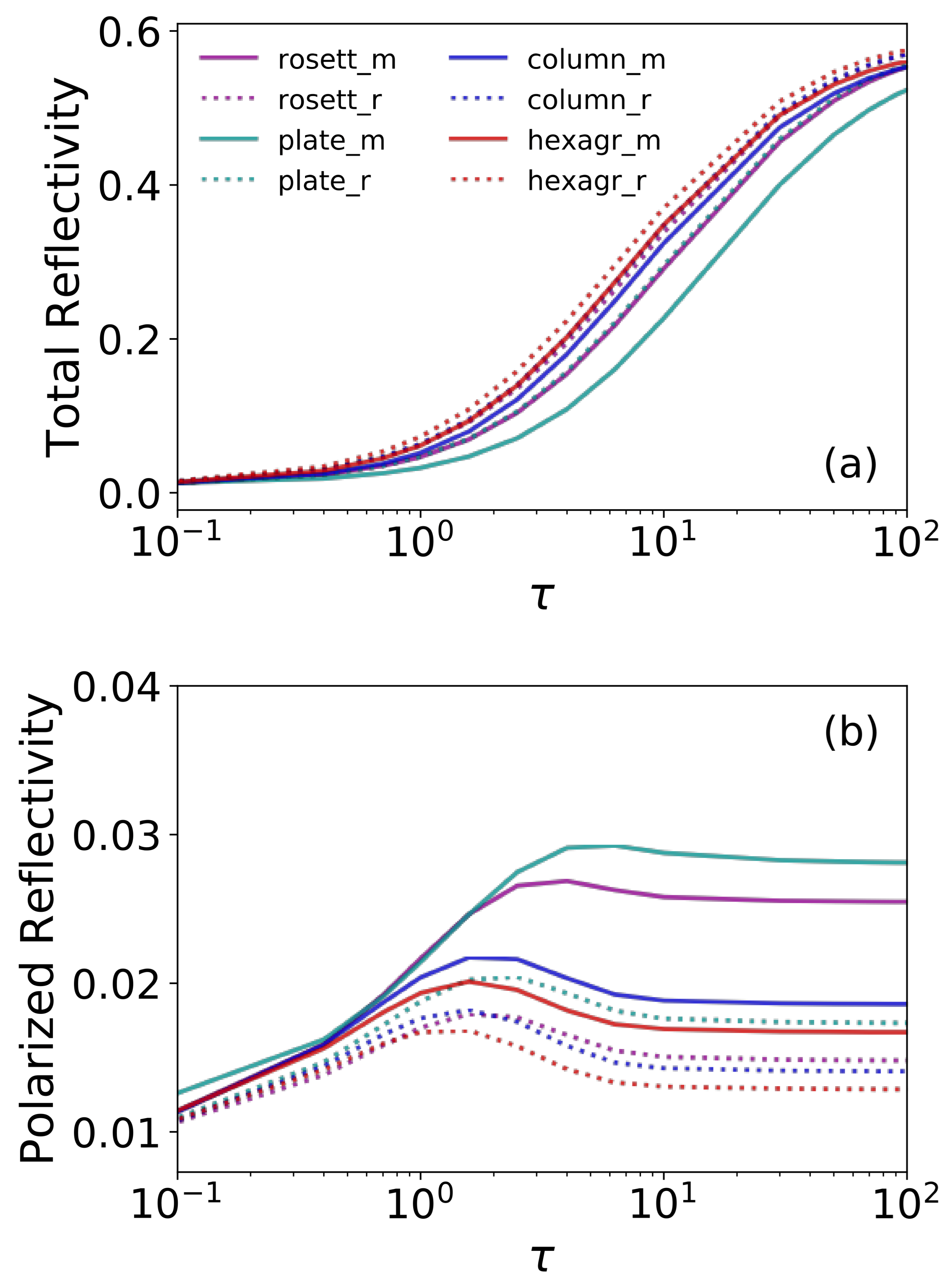 Remotesensing 13 02754 g002