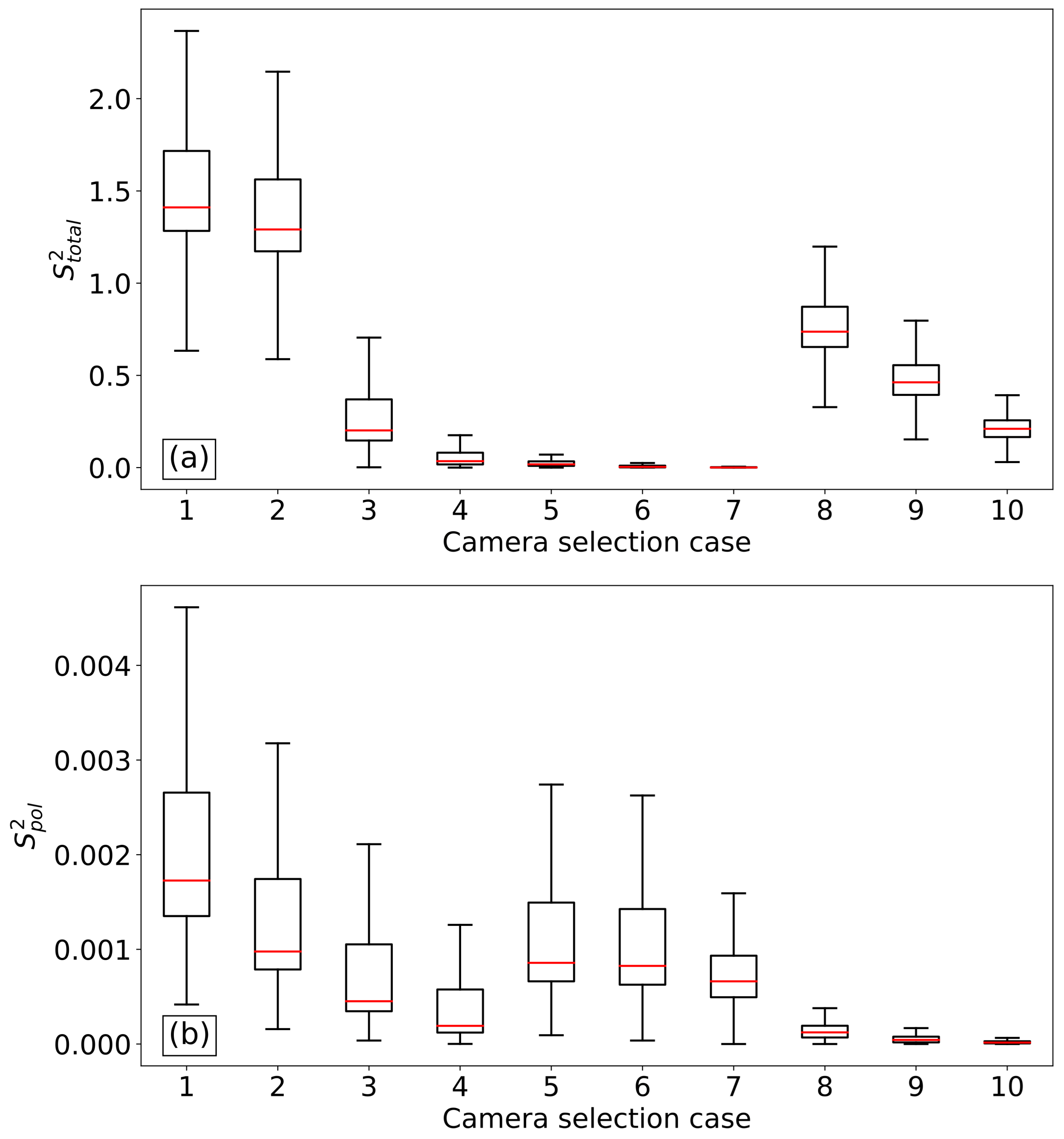 Remotesensing 13 02754 g007