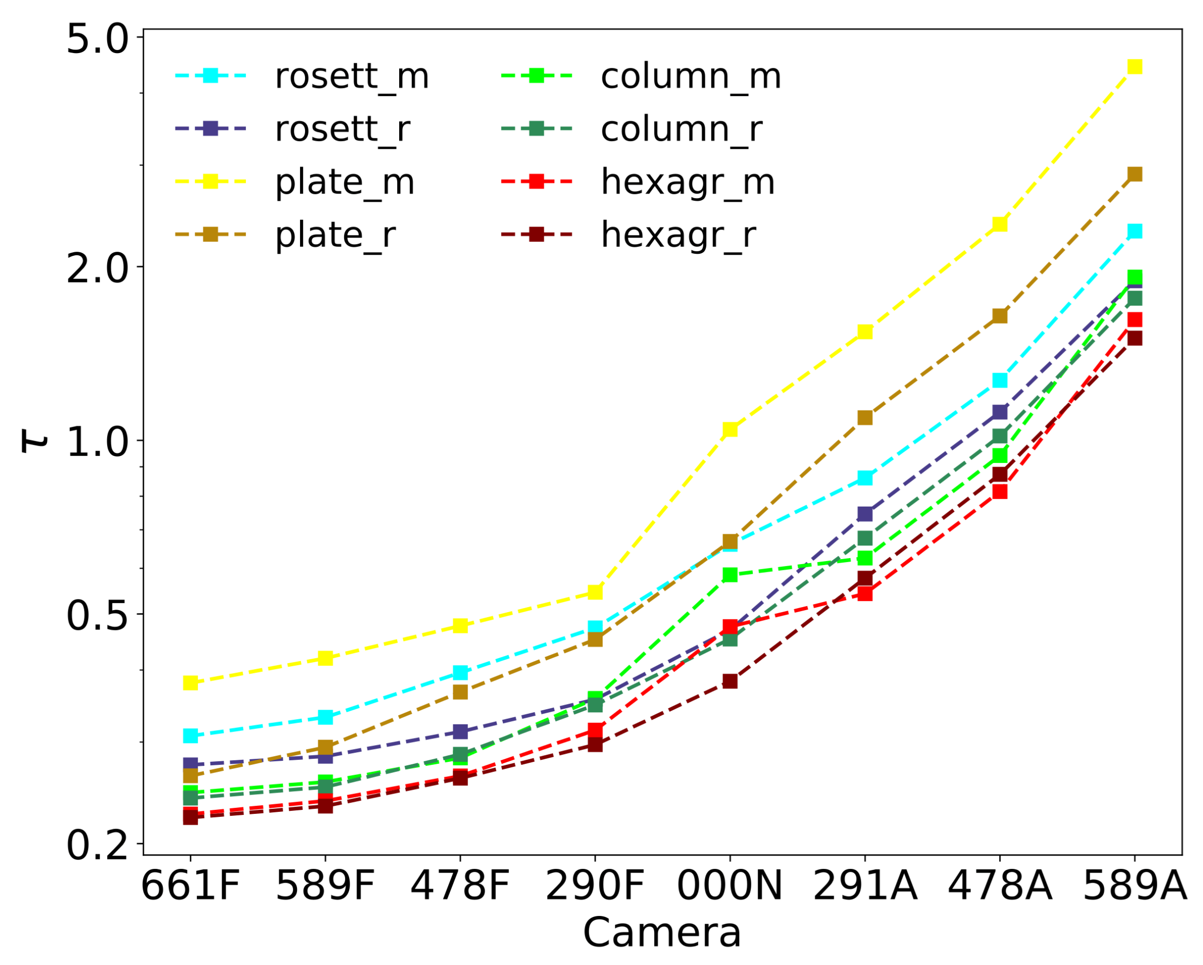 Remotesensing 13 02754 g008