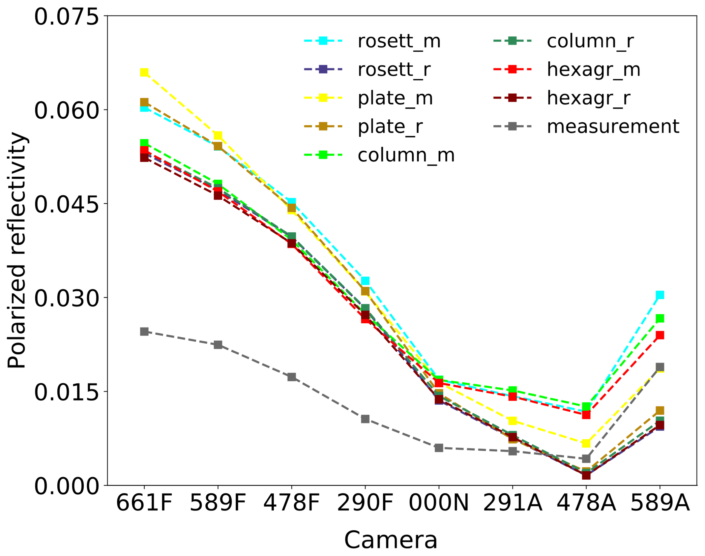 Remotesensing 13 02754 g010