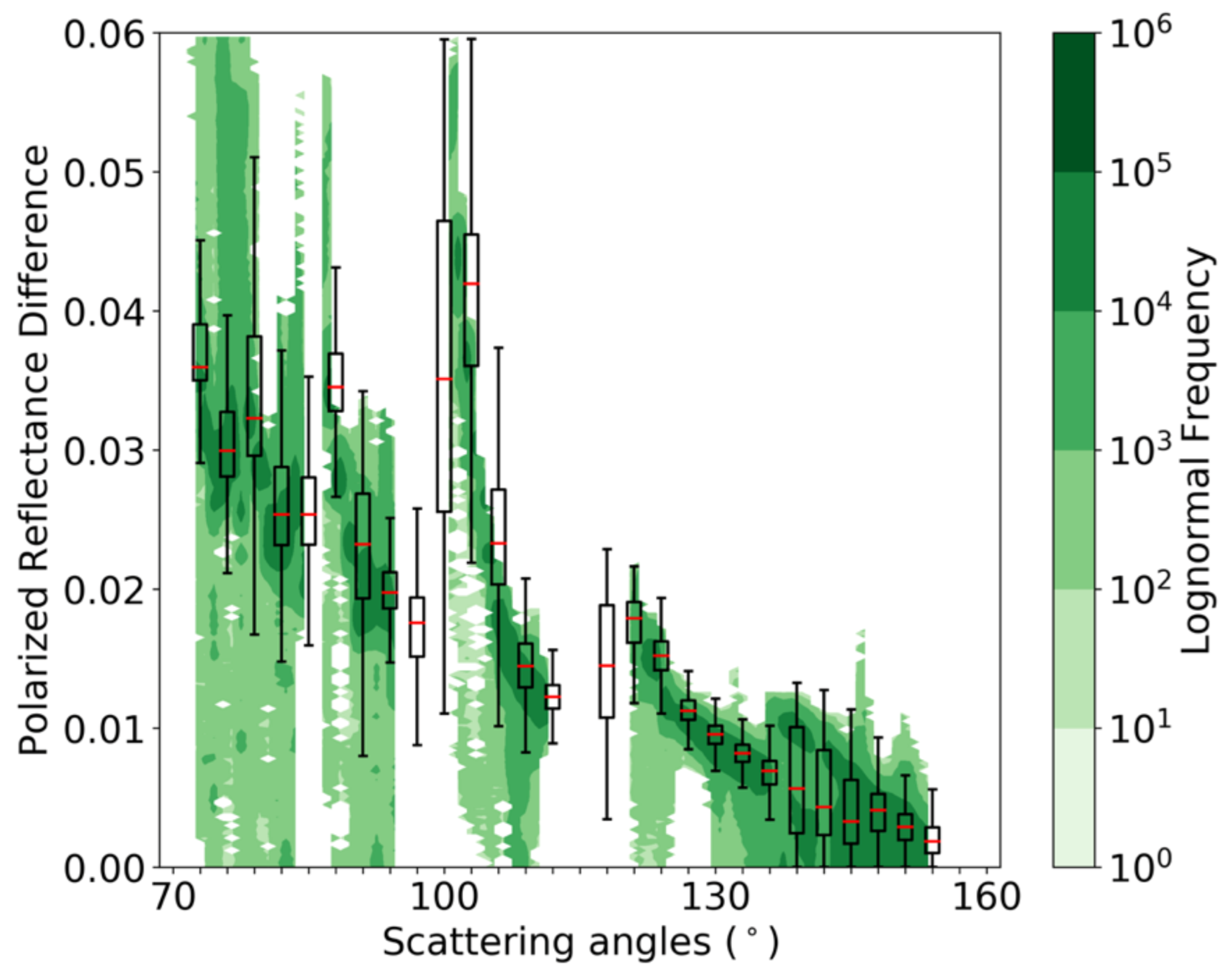 Remotesensing 13 02754 g011