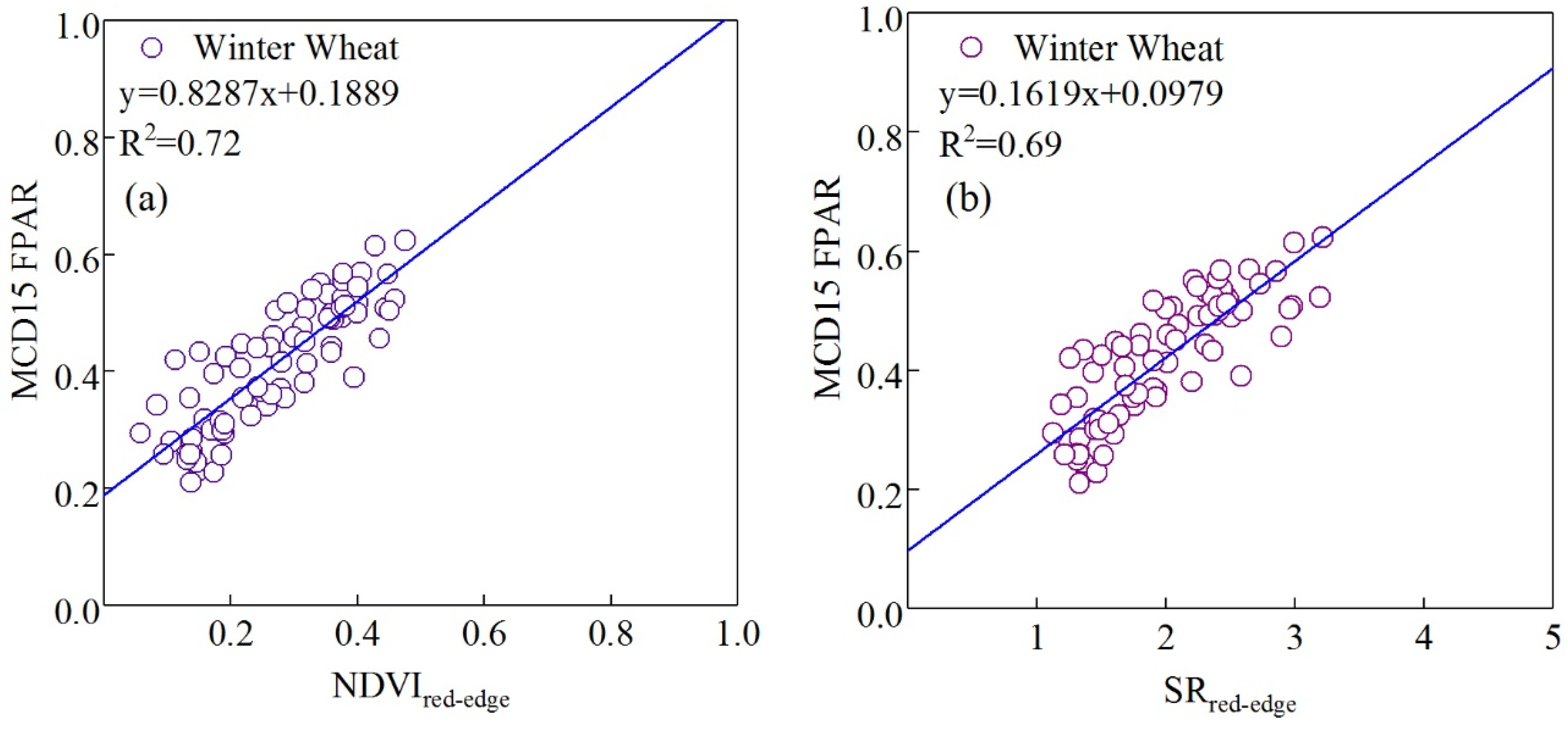Remotesensing 13 02755 g006a