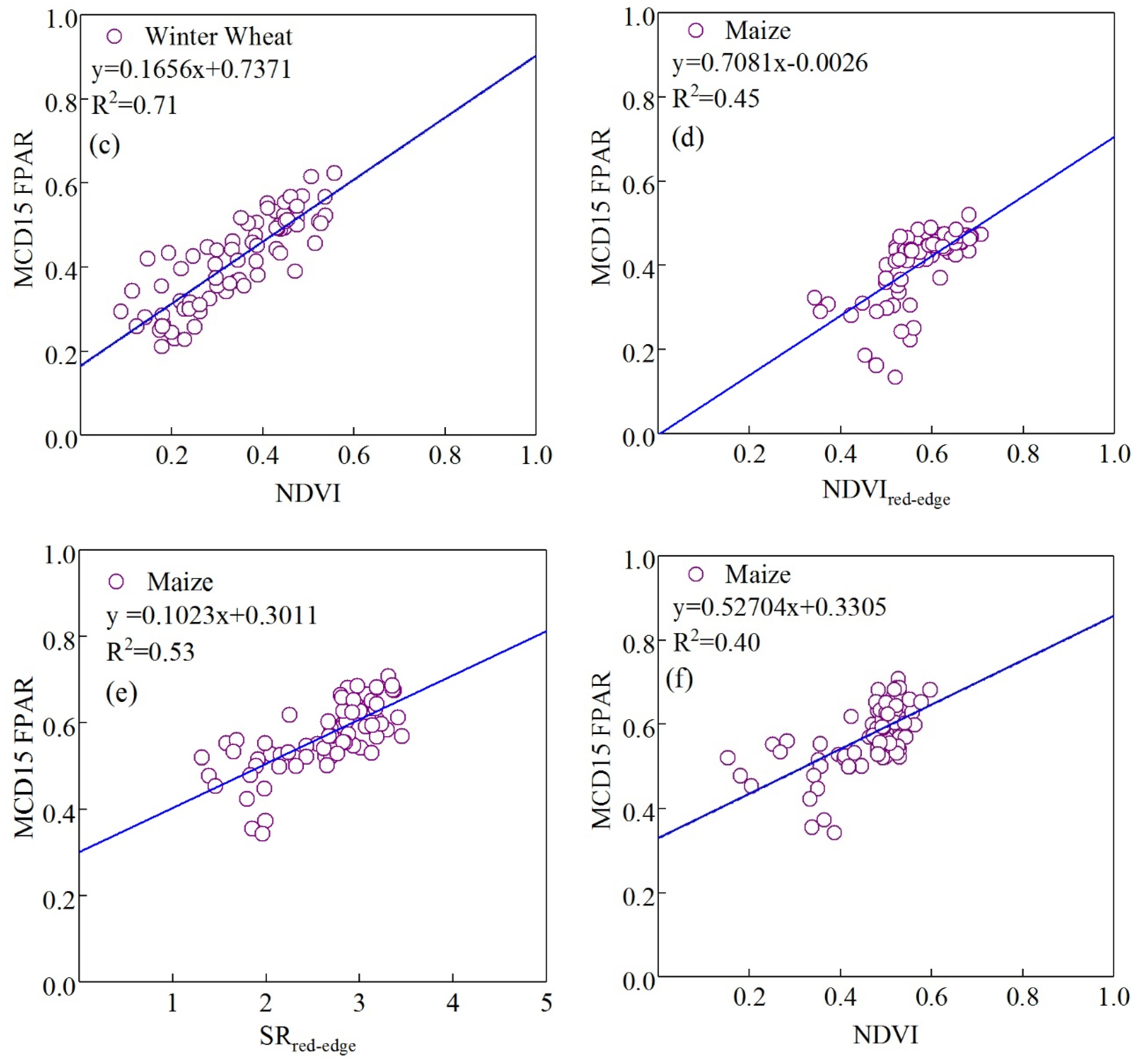 Remotesensing 13 02755 g006b