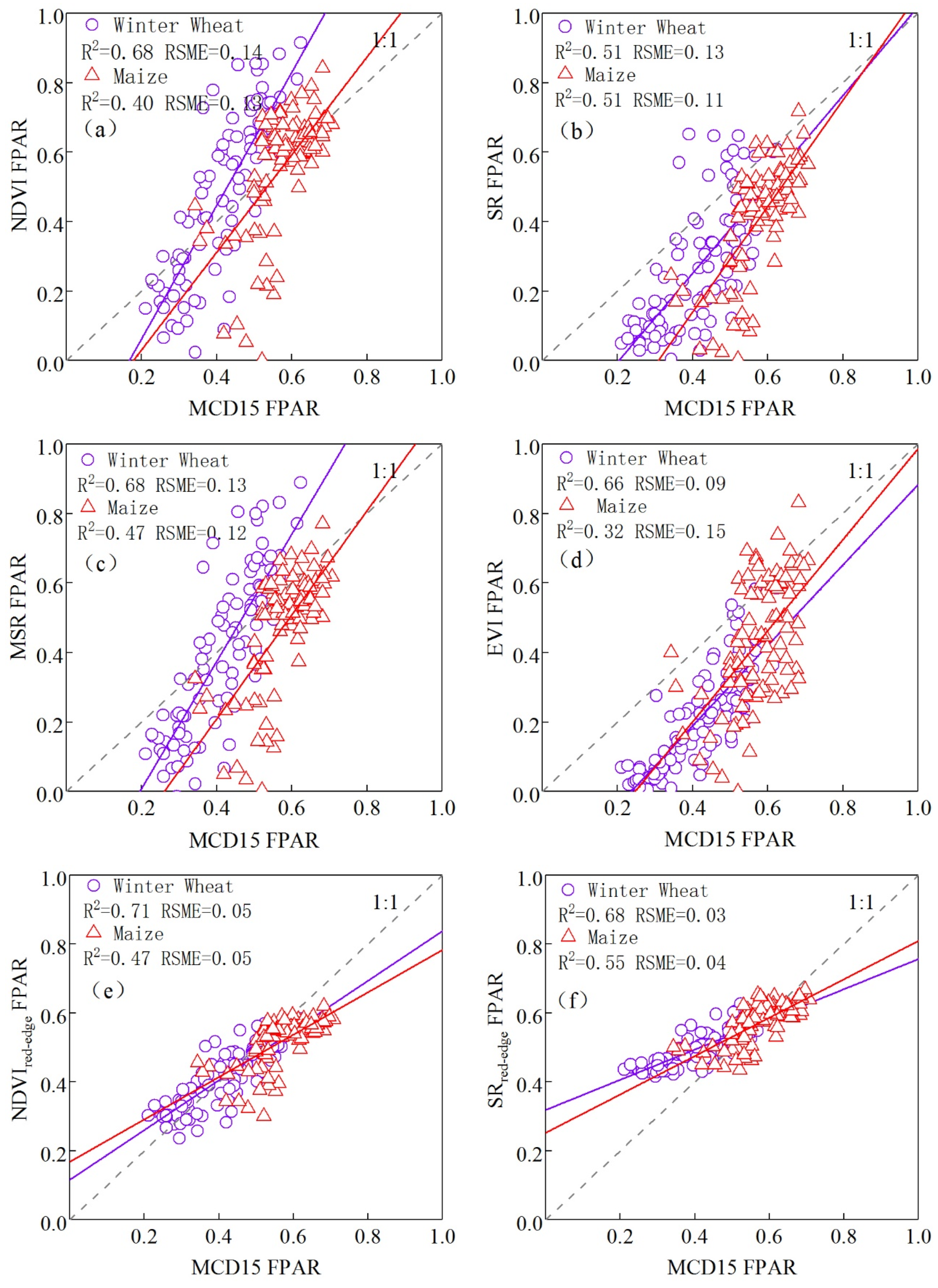Remotesensing 13 02755 g013a