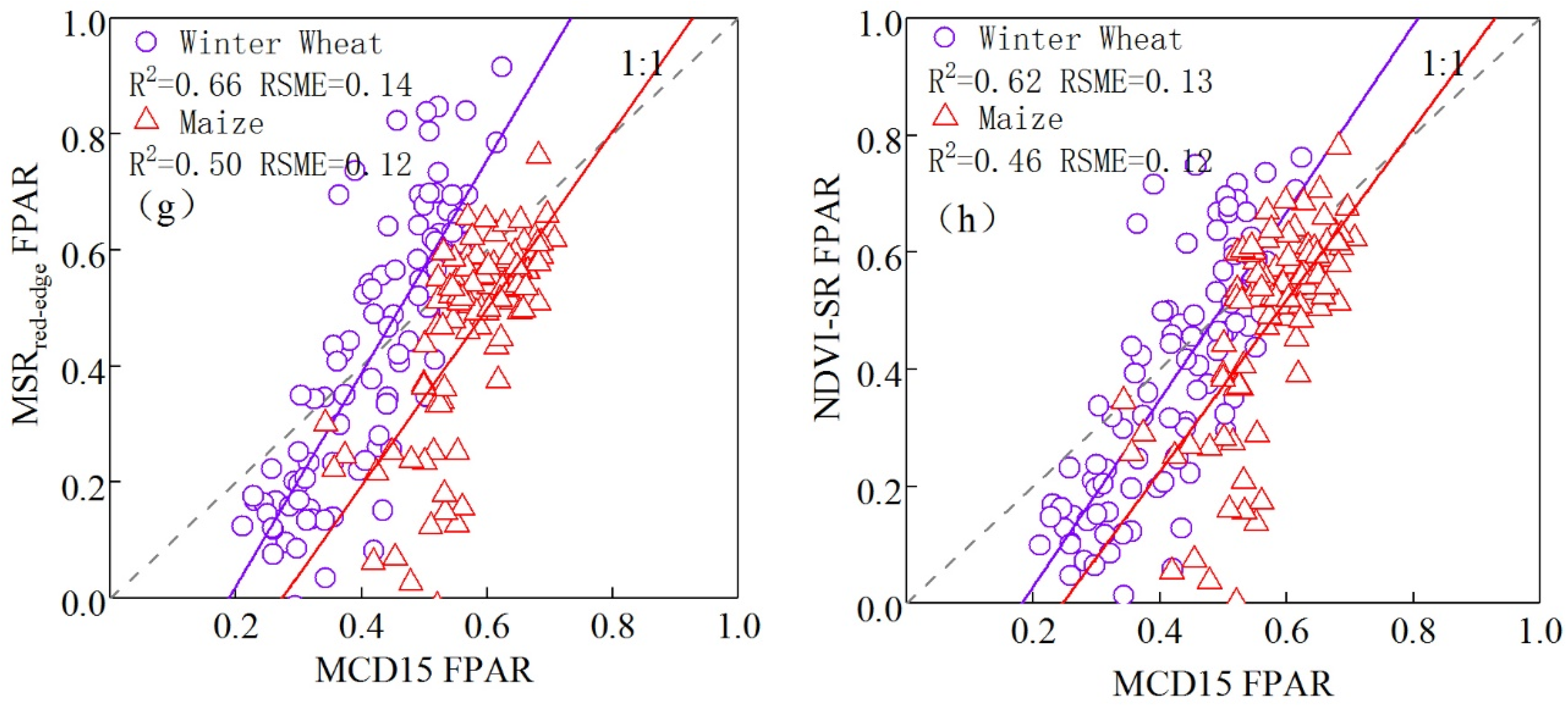 Remotesensing 13 02755 g013b
