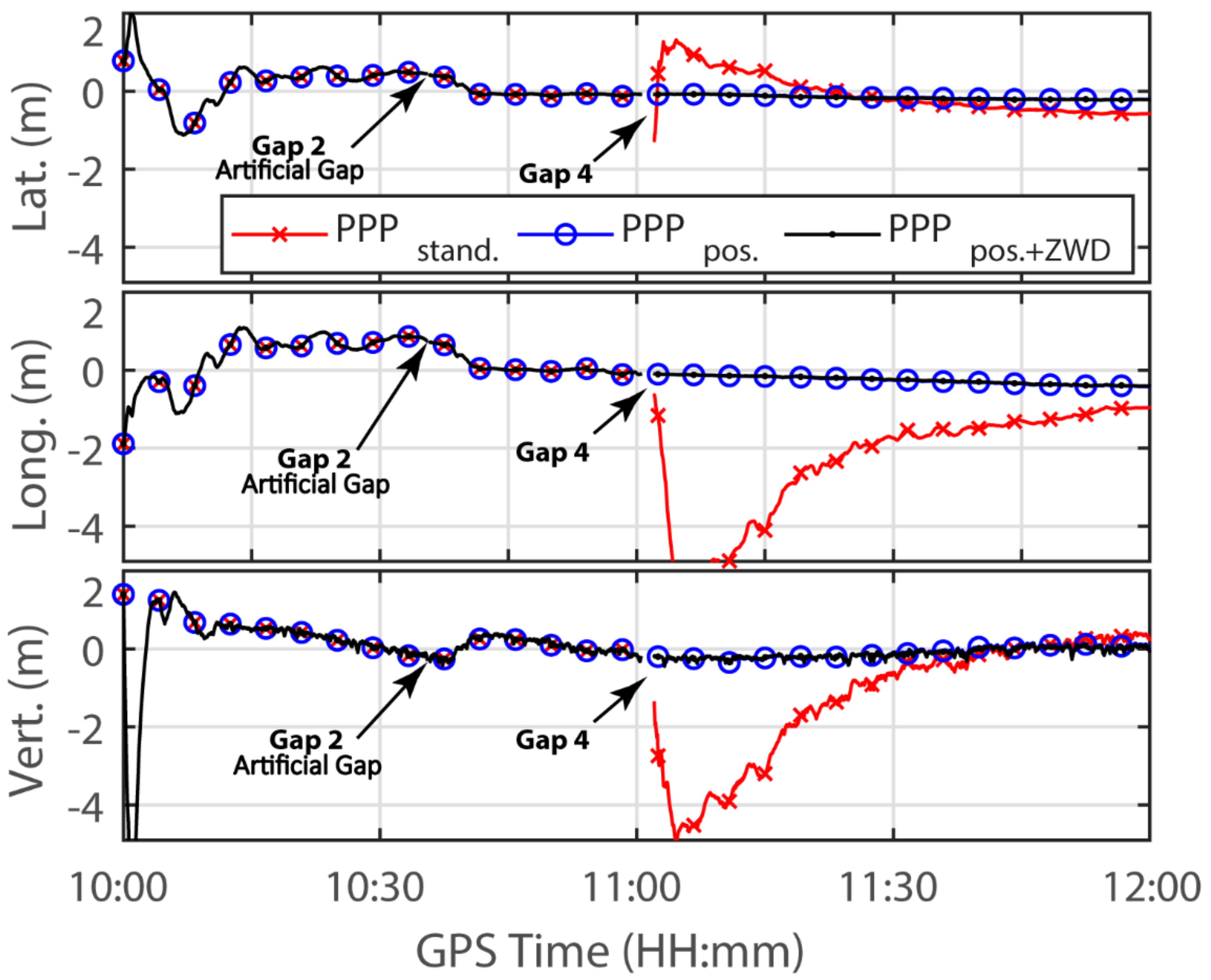 Remotesensing 13 02756 g005