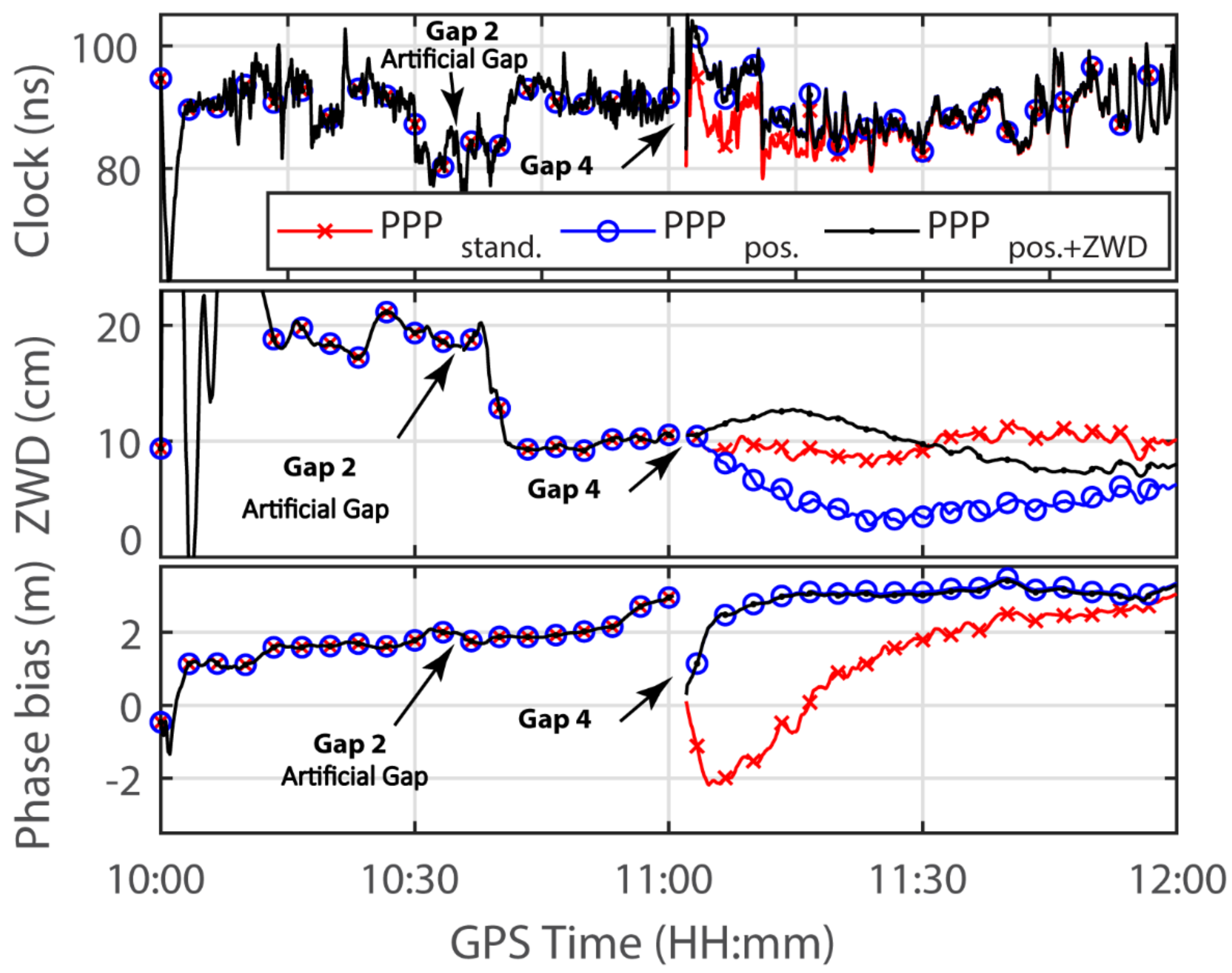 Remotesensing 13 02756 g006