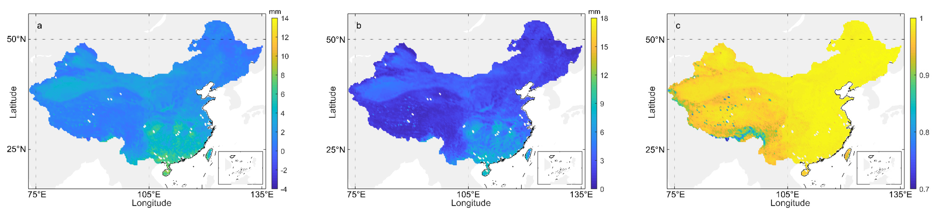 Remotesensing 13 02761 g008