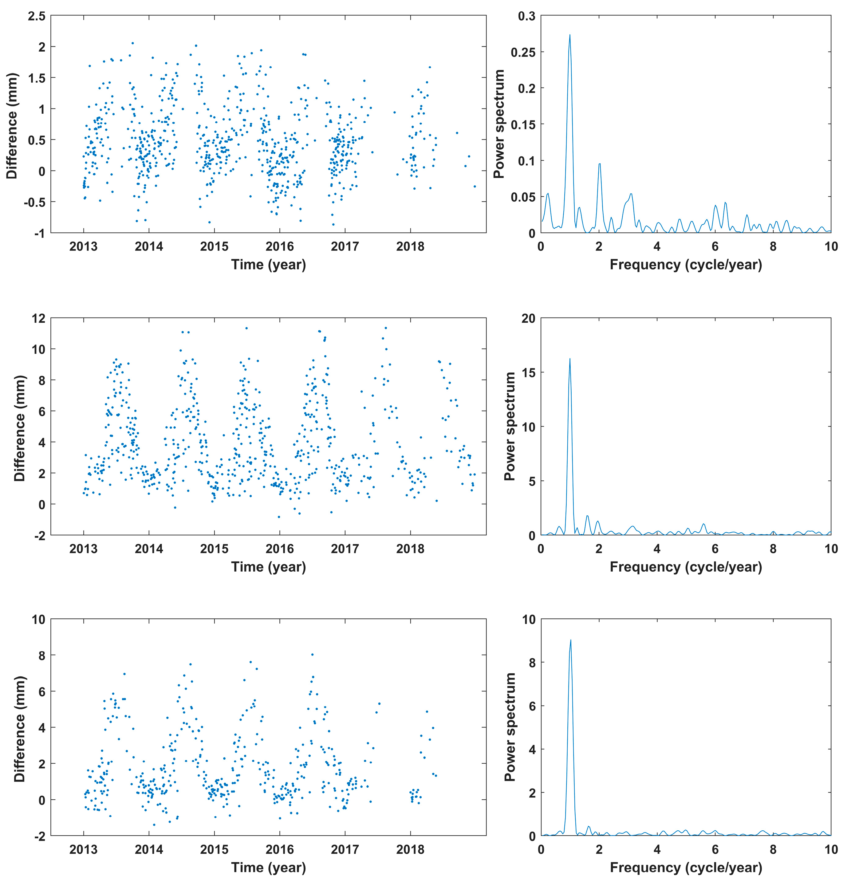 Remotesensing 13 02761 g011a