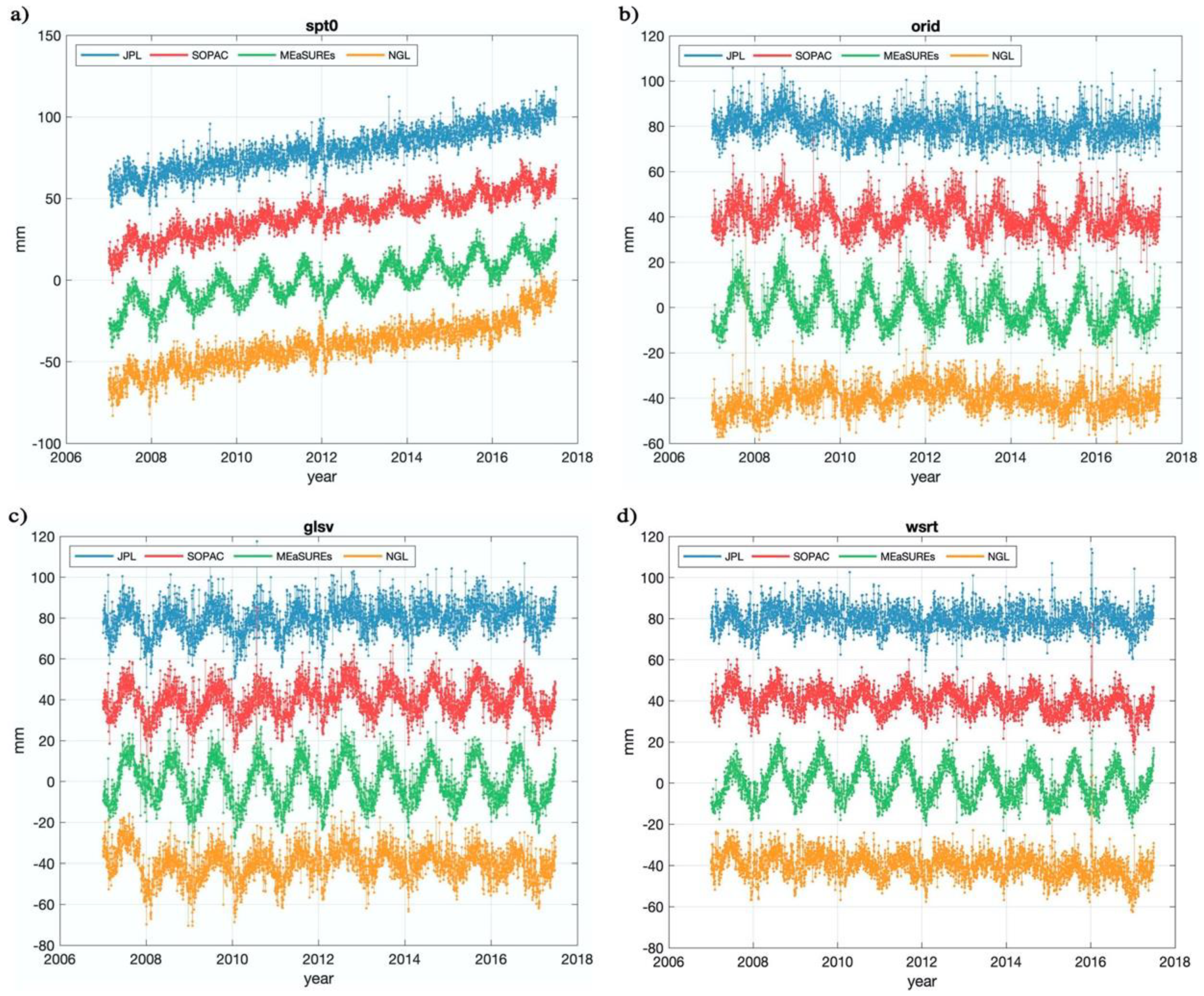 Remotesensing 13 02765 g002
