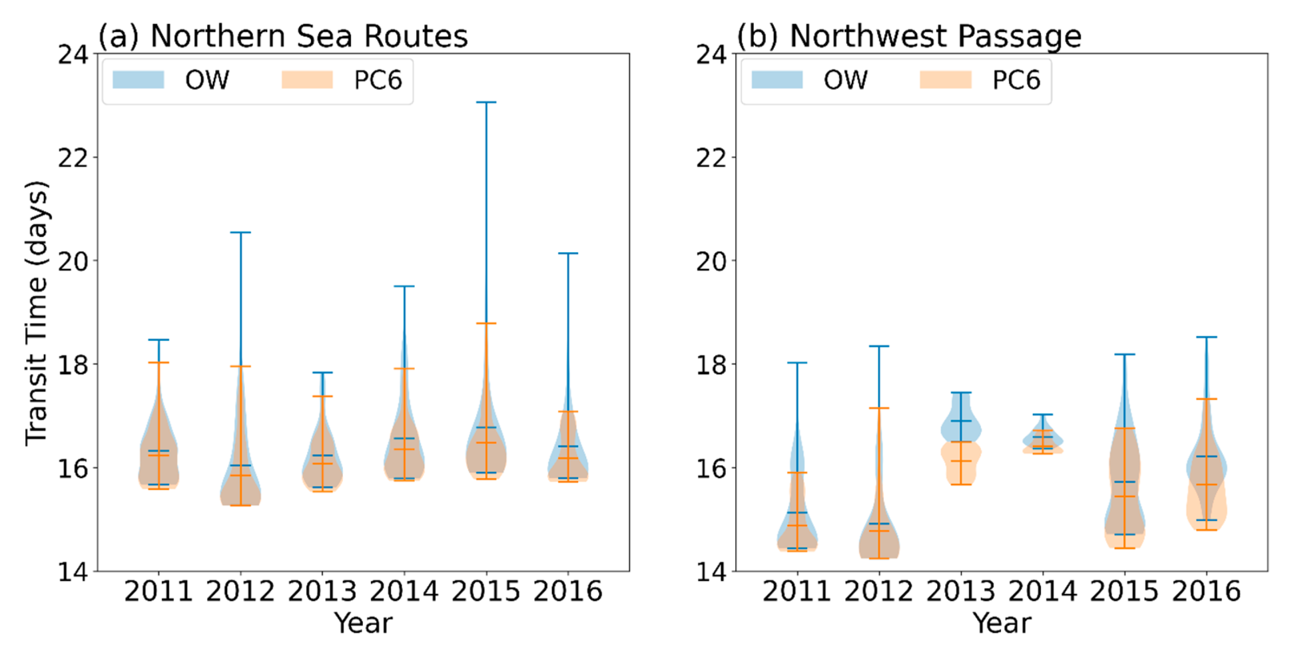 Remotesensing 13 02766 g003
