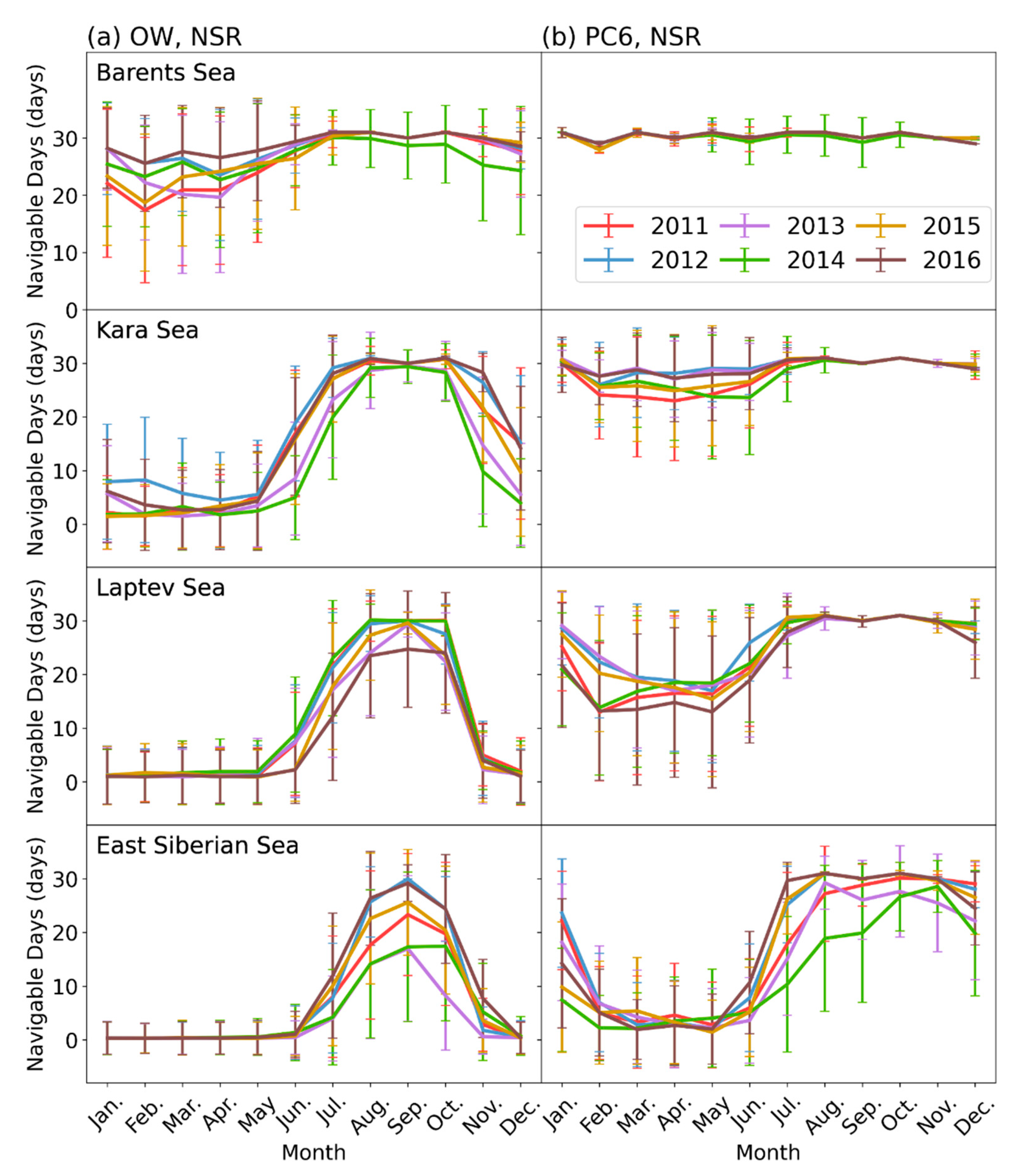 Remotesensing 13 02766 g006