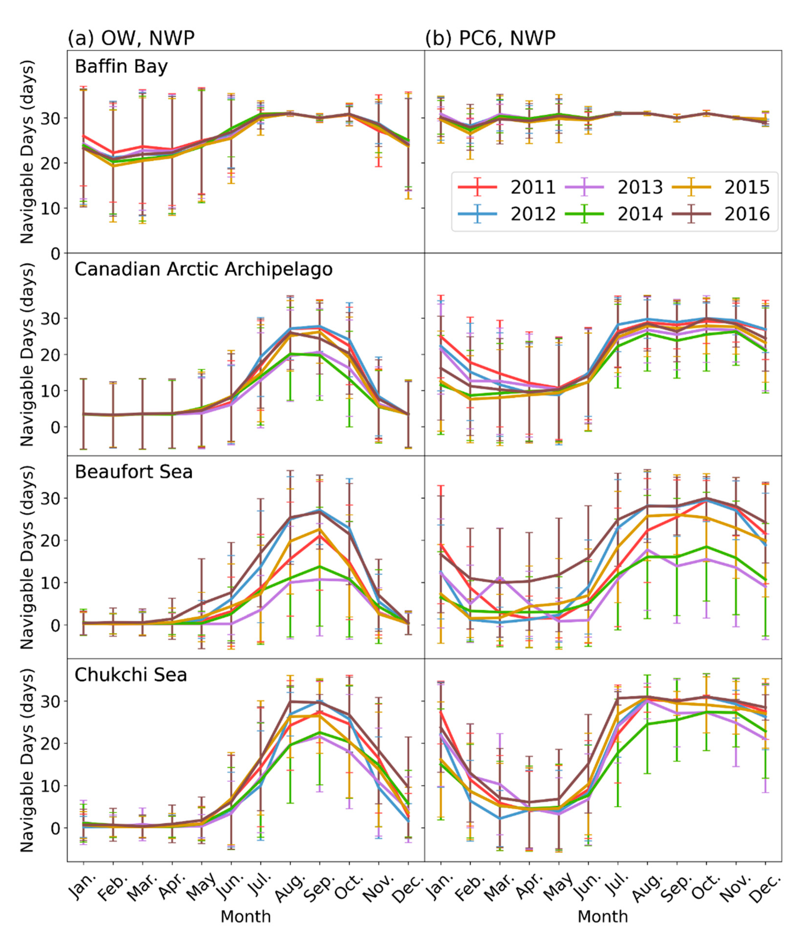 Remotesensing 13 02766 g007