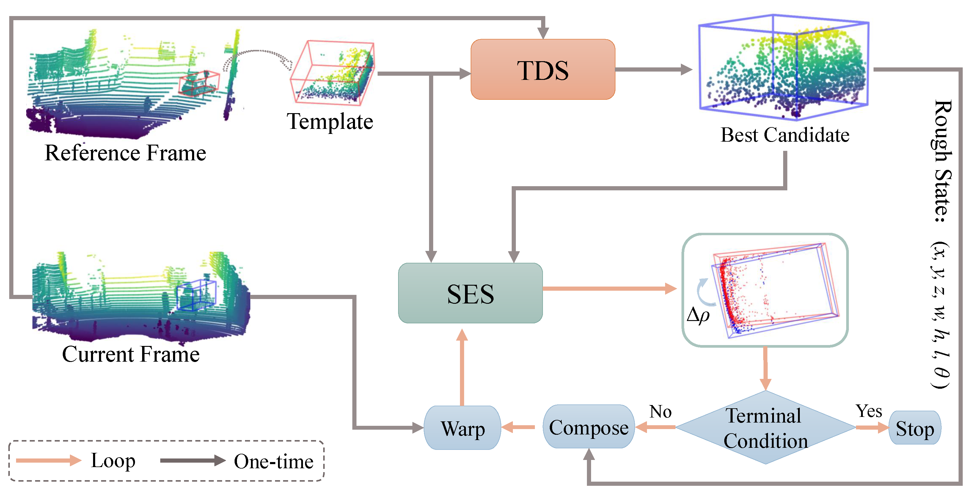 Remotesensing 13 02770 g001