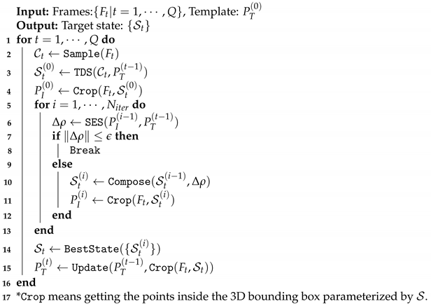 Remotesensing 13 02770 i001