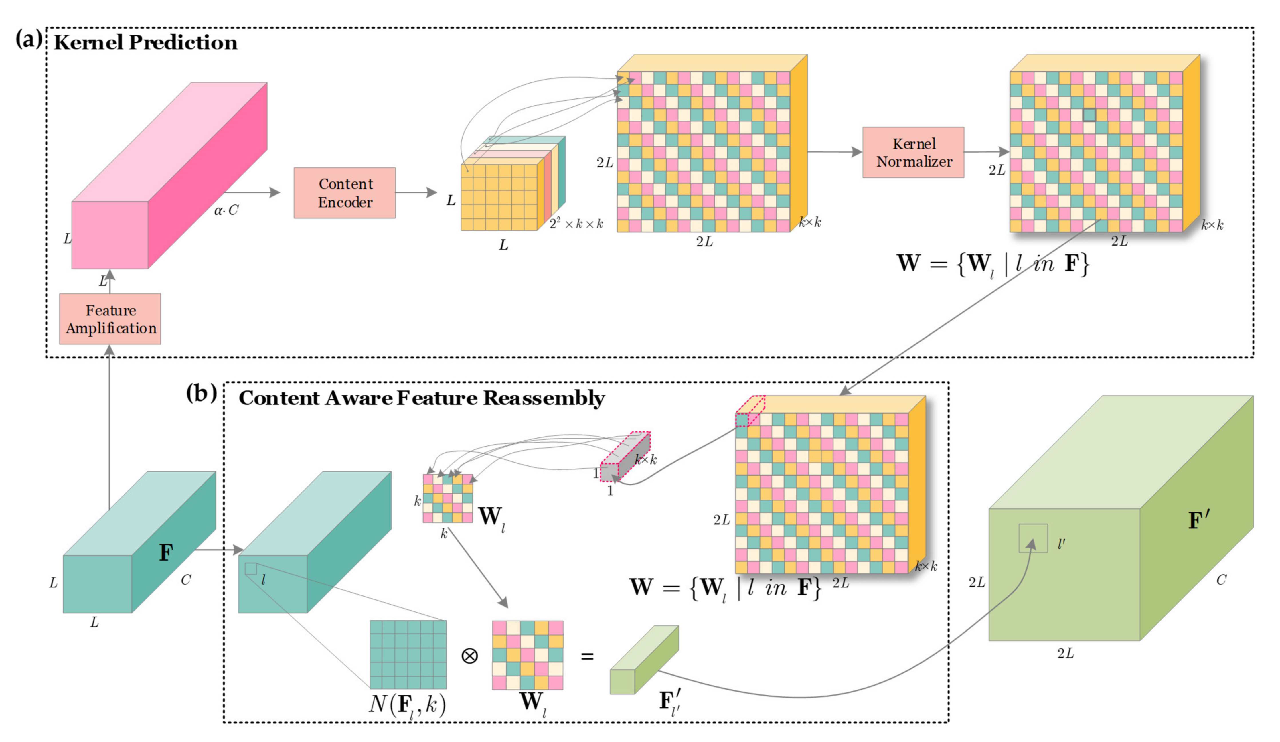 Remotesensing 13 02771 g004
