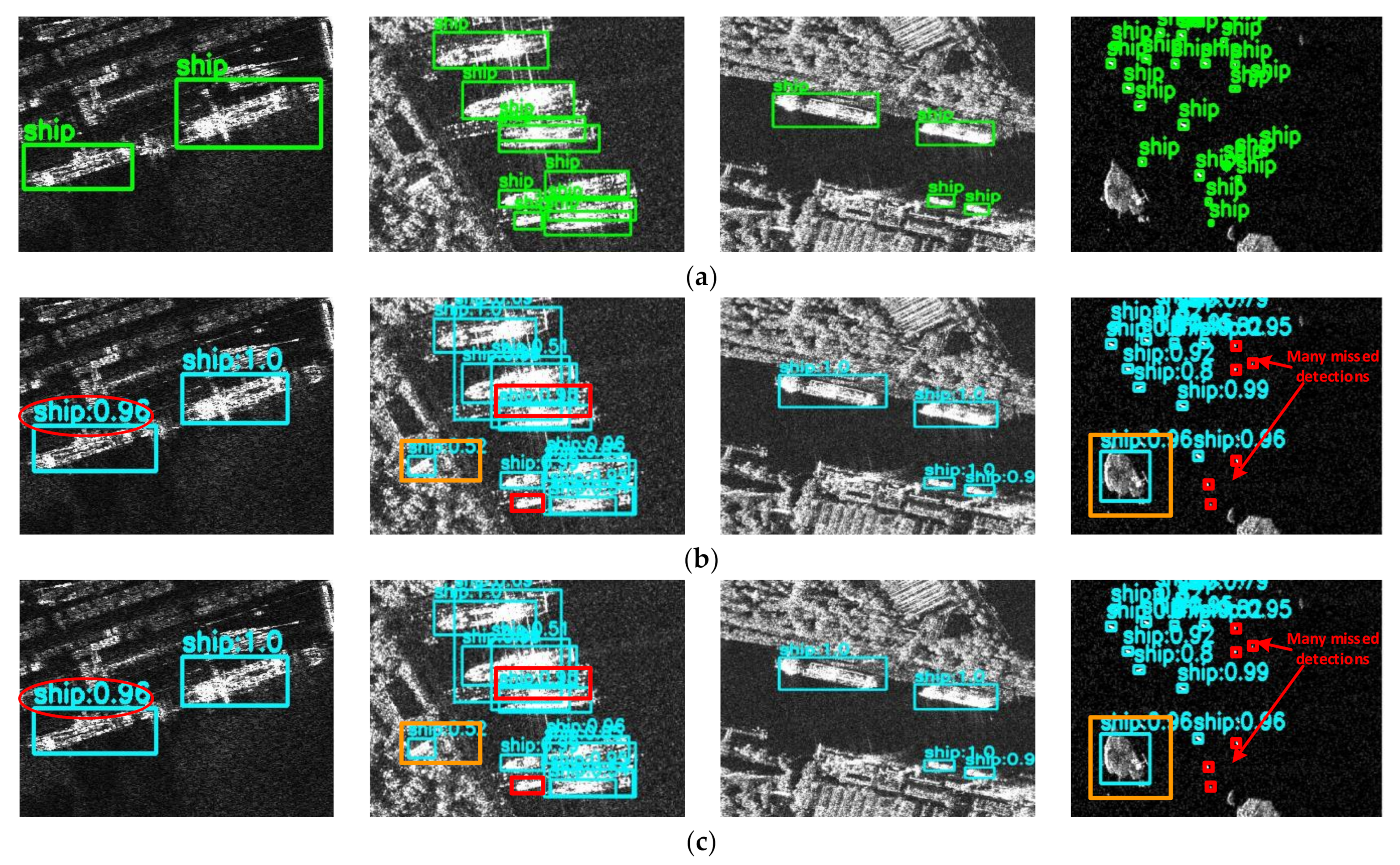 Remotesensing 13 02771 g007