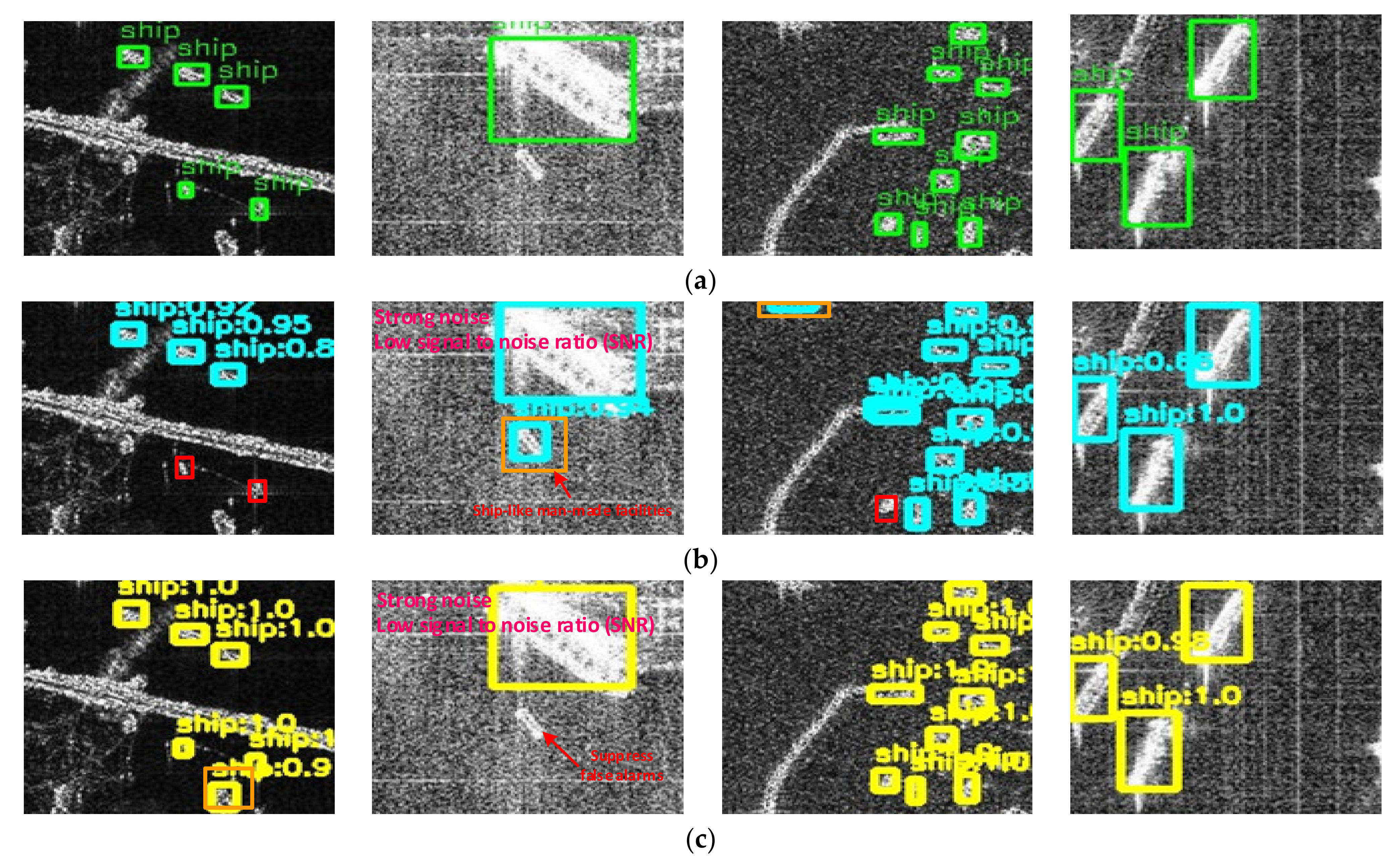 Remotesensing 13 02771 g008