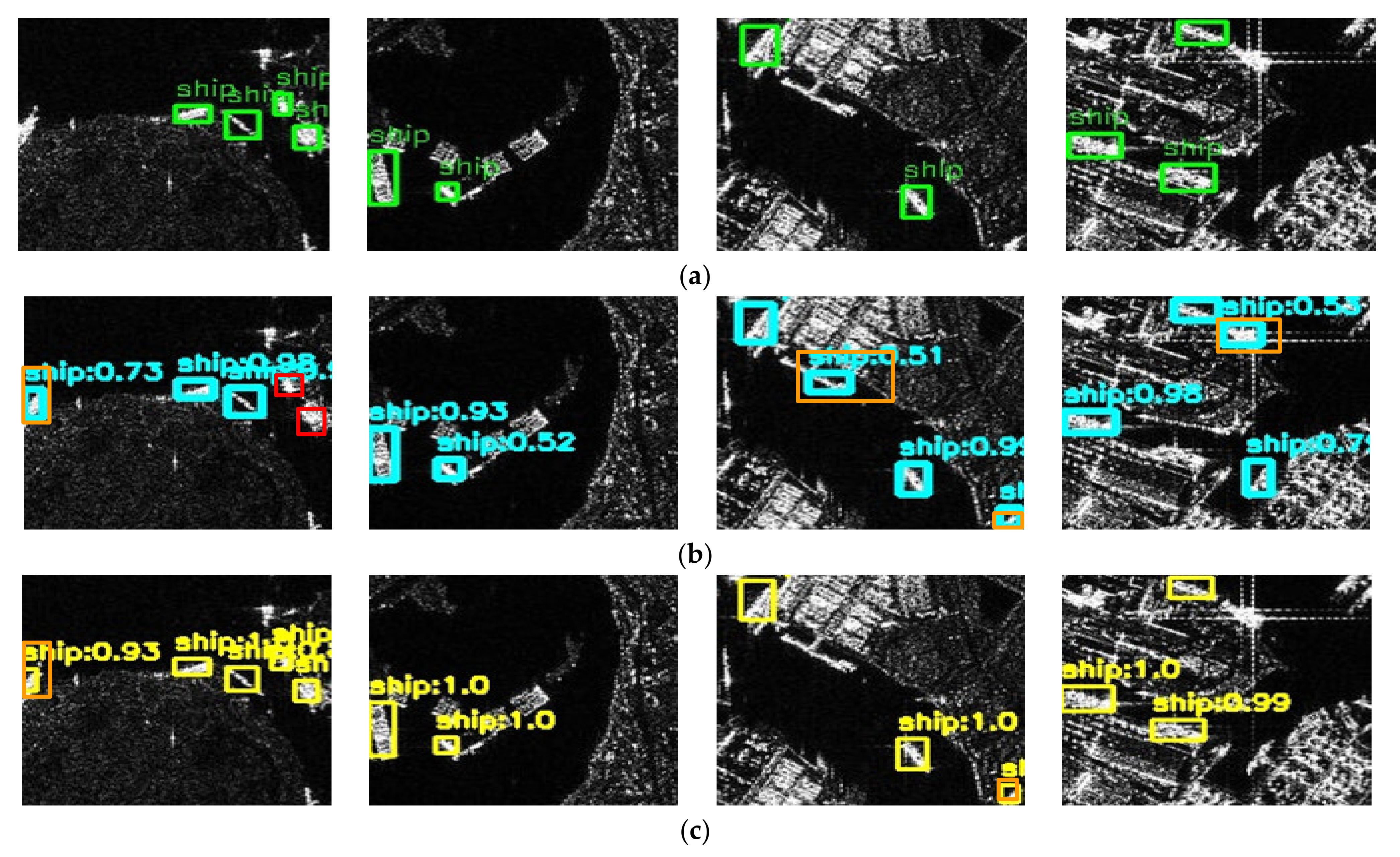 Remotesensing 13 02771 g009