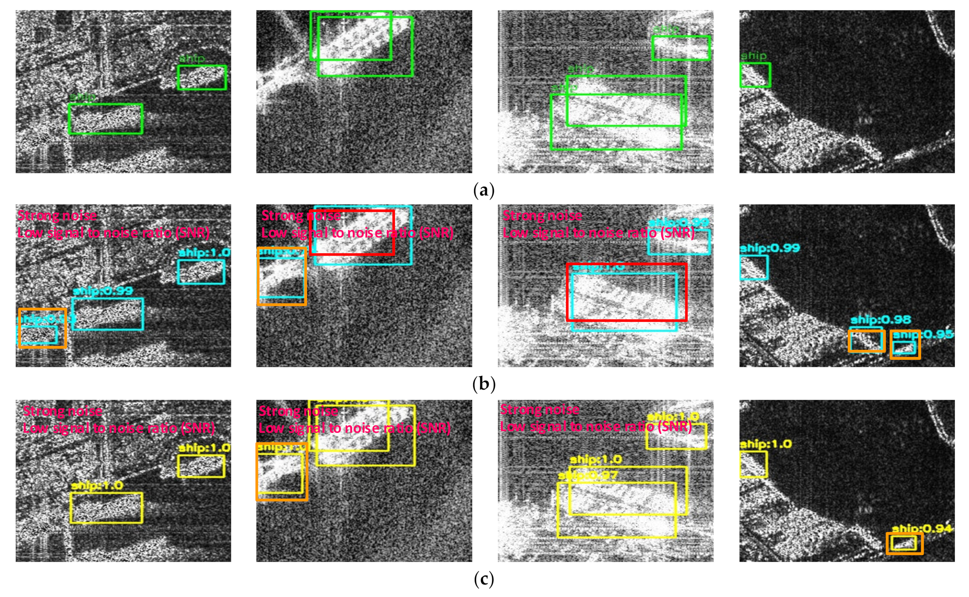 Remotesensing 13 02771 g010