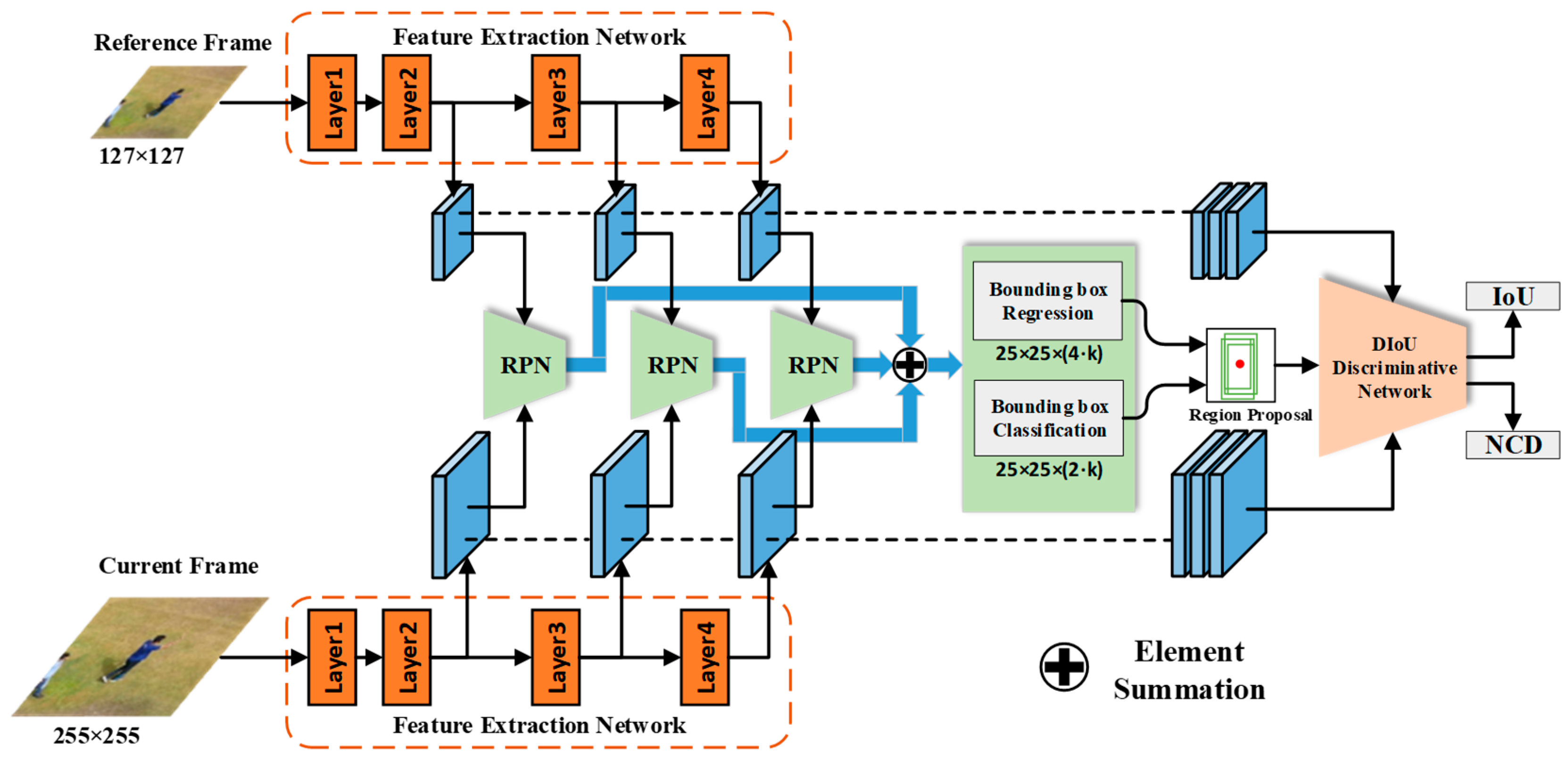 Remotesensing 13 02772 g001