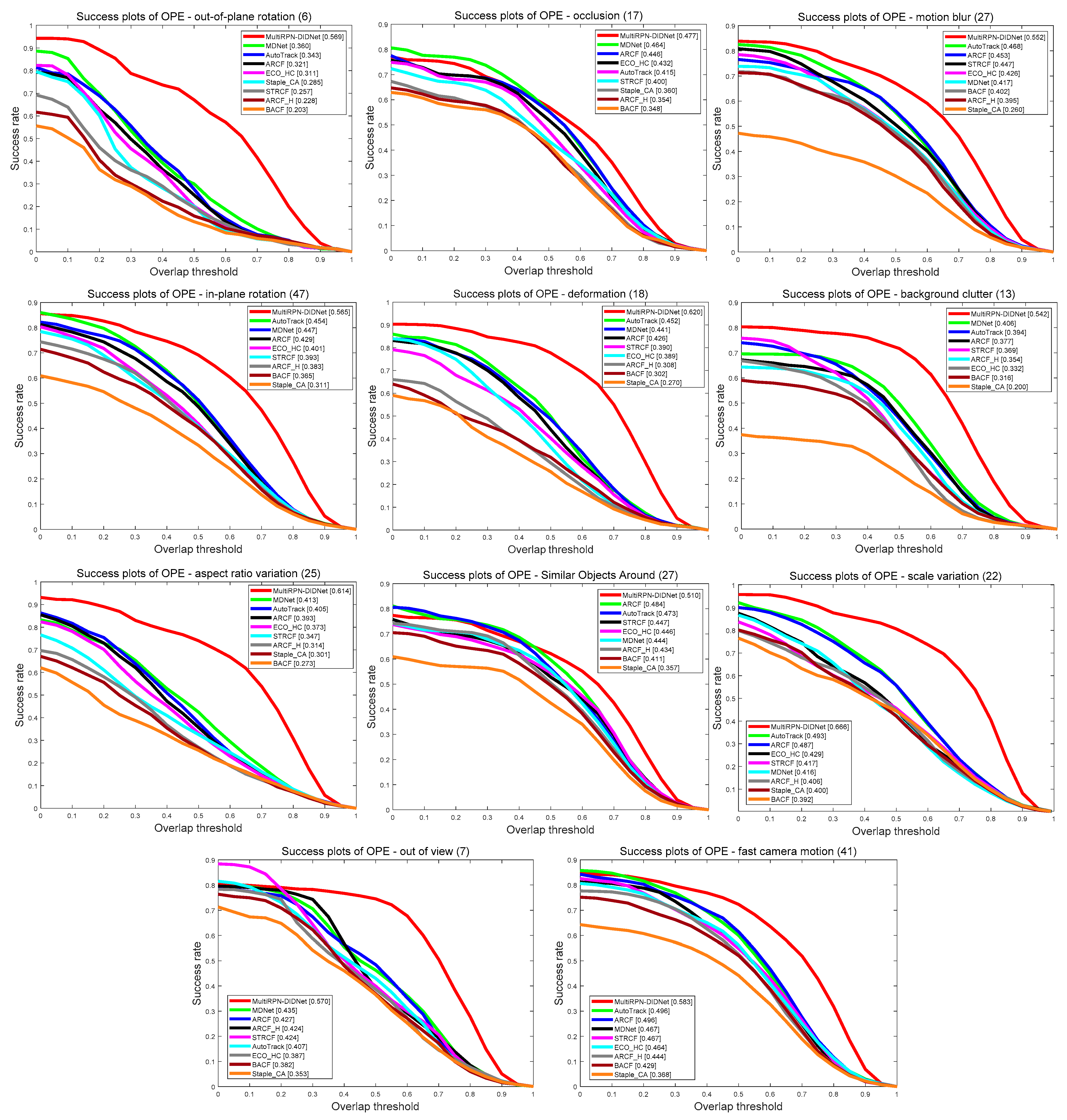 Remotesensing 13 02772 g005