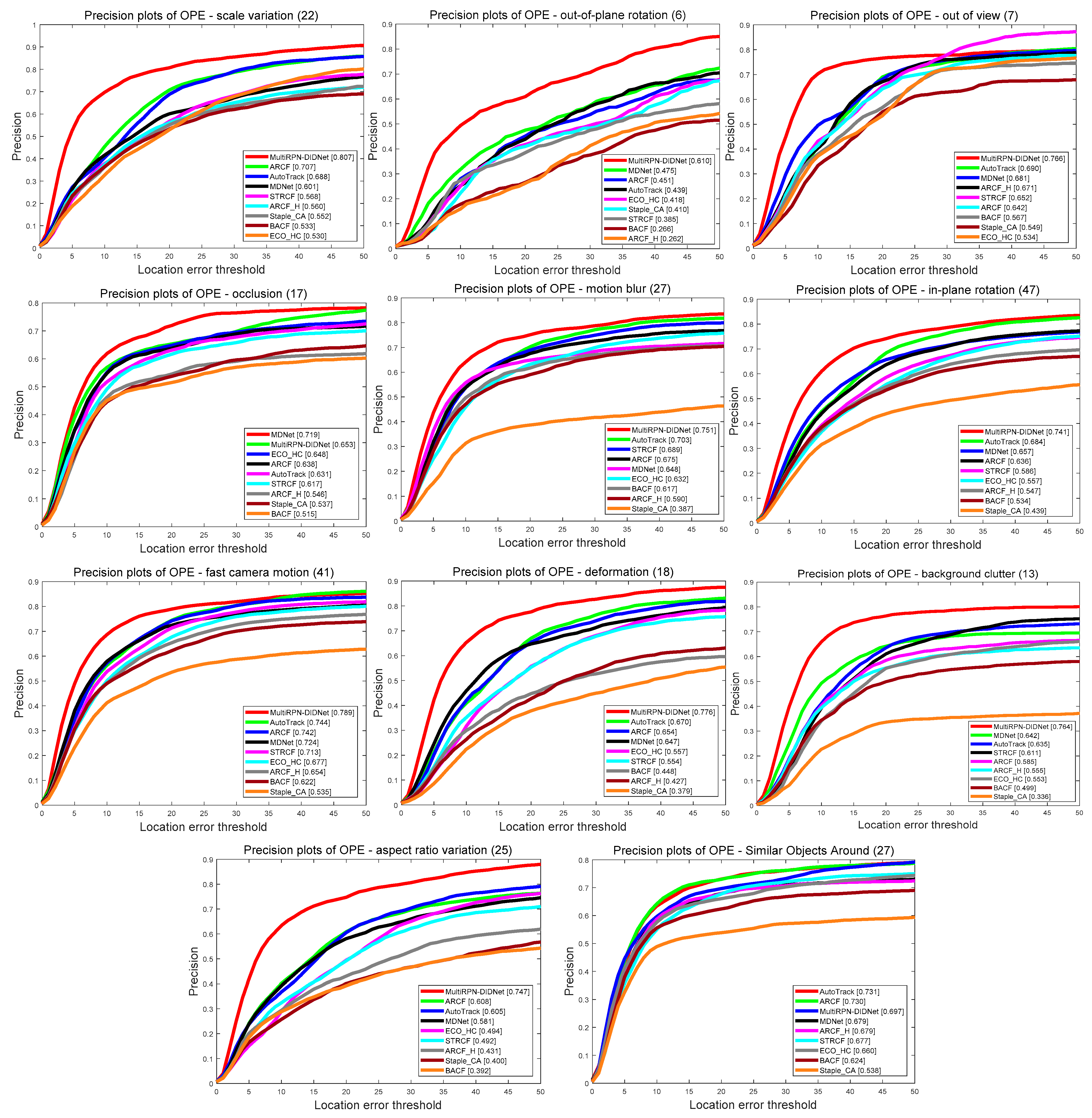 Remotesensing 13 02772 g006
