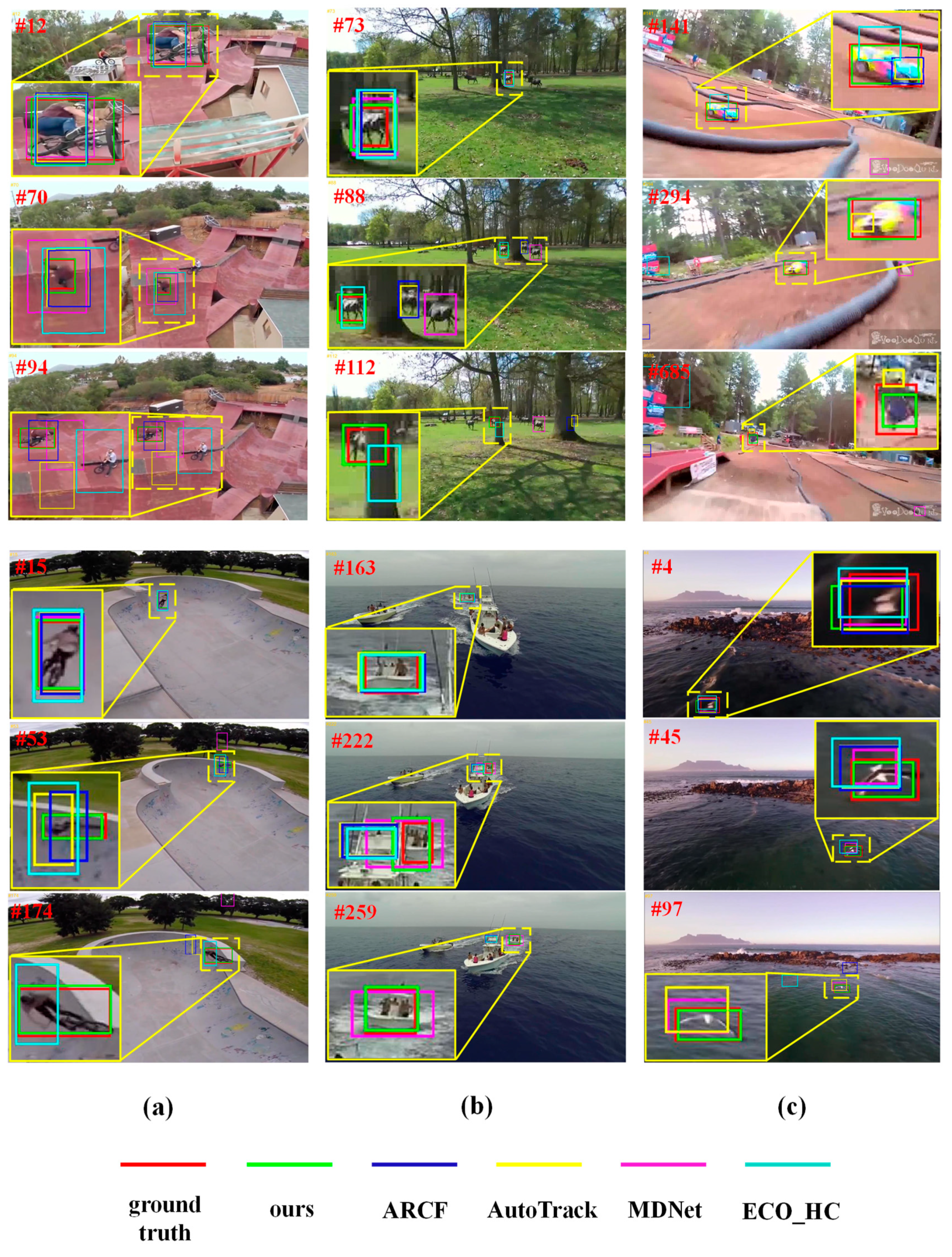 Remotesensing 13 02772 g007