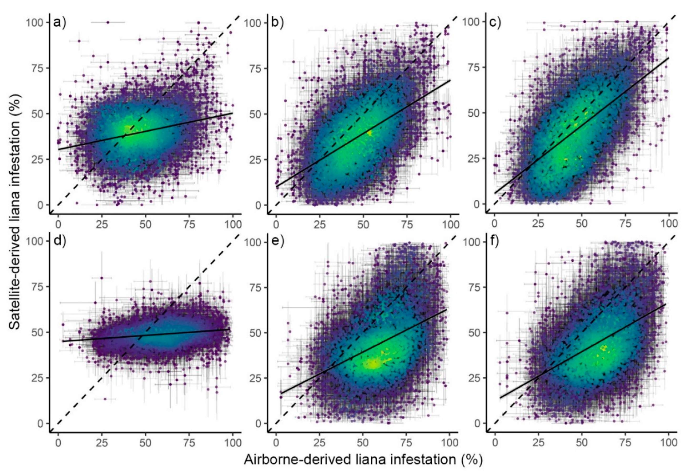 Remotesensing 13 02774 g003