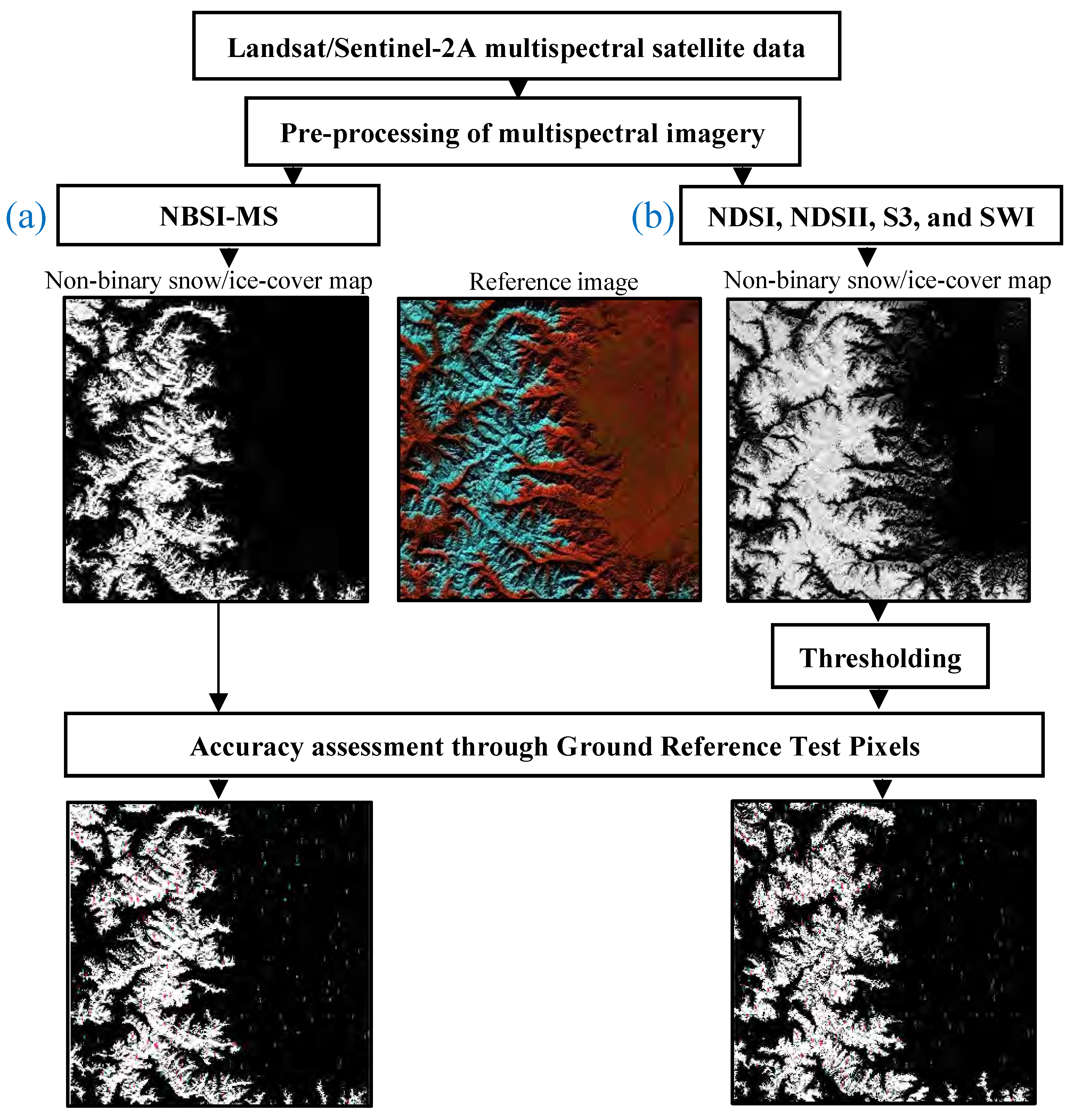 Remotesensing 13 02777 g001