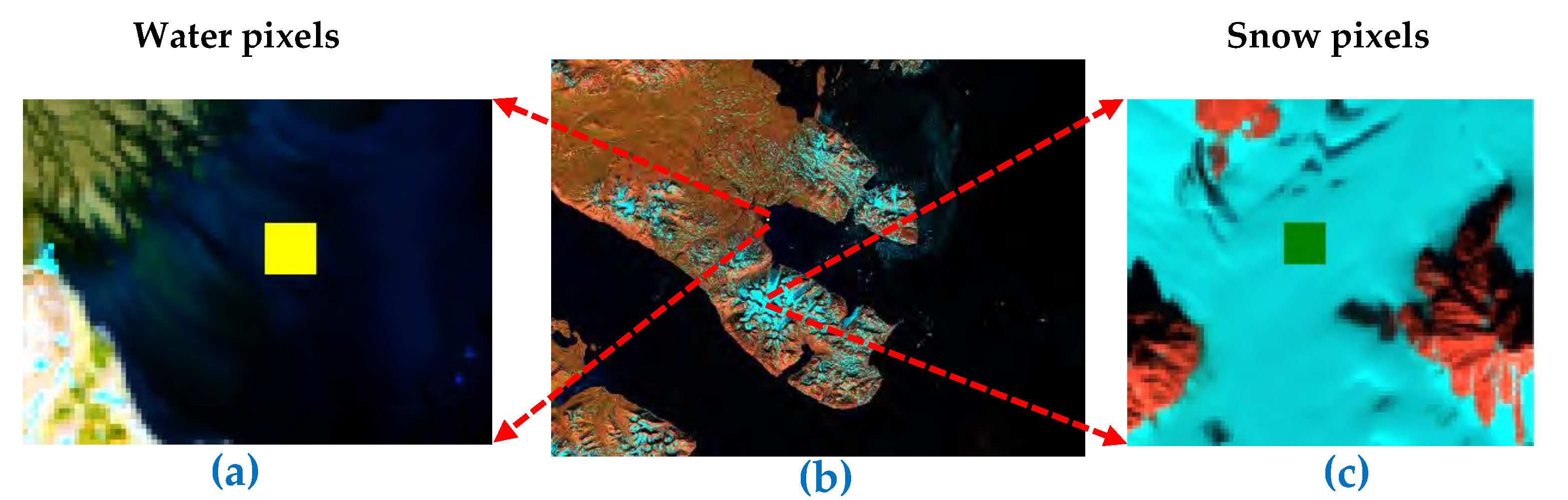 Remotesensing 13 02777 g007