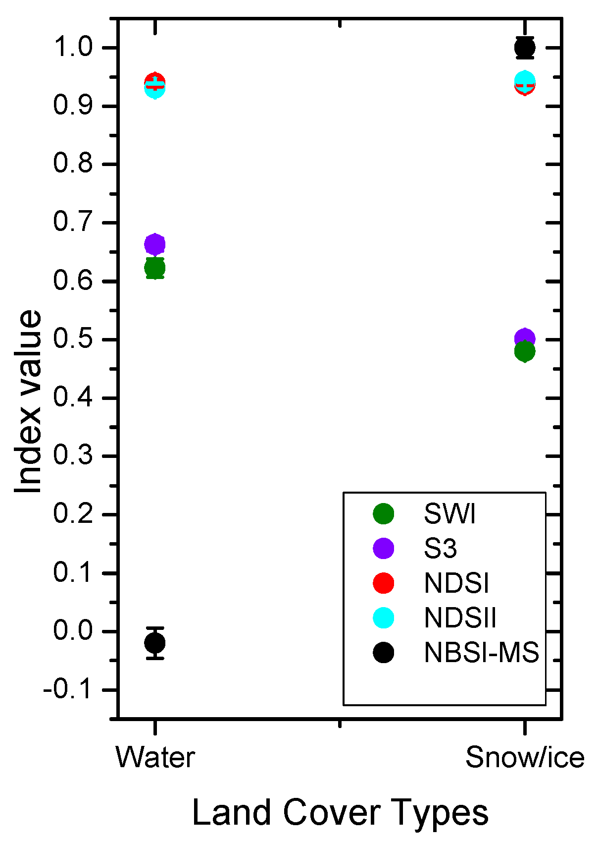 Remotesensing 13 02777 g008