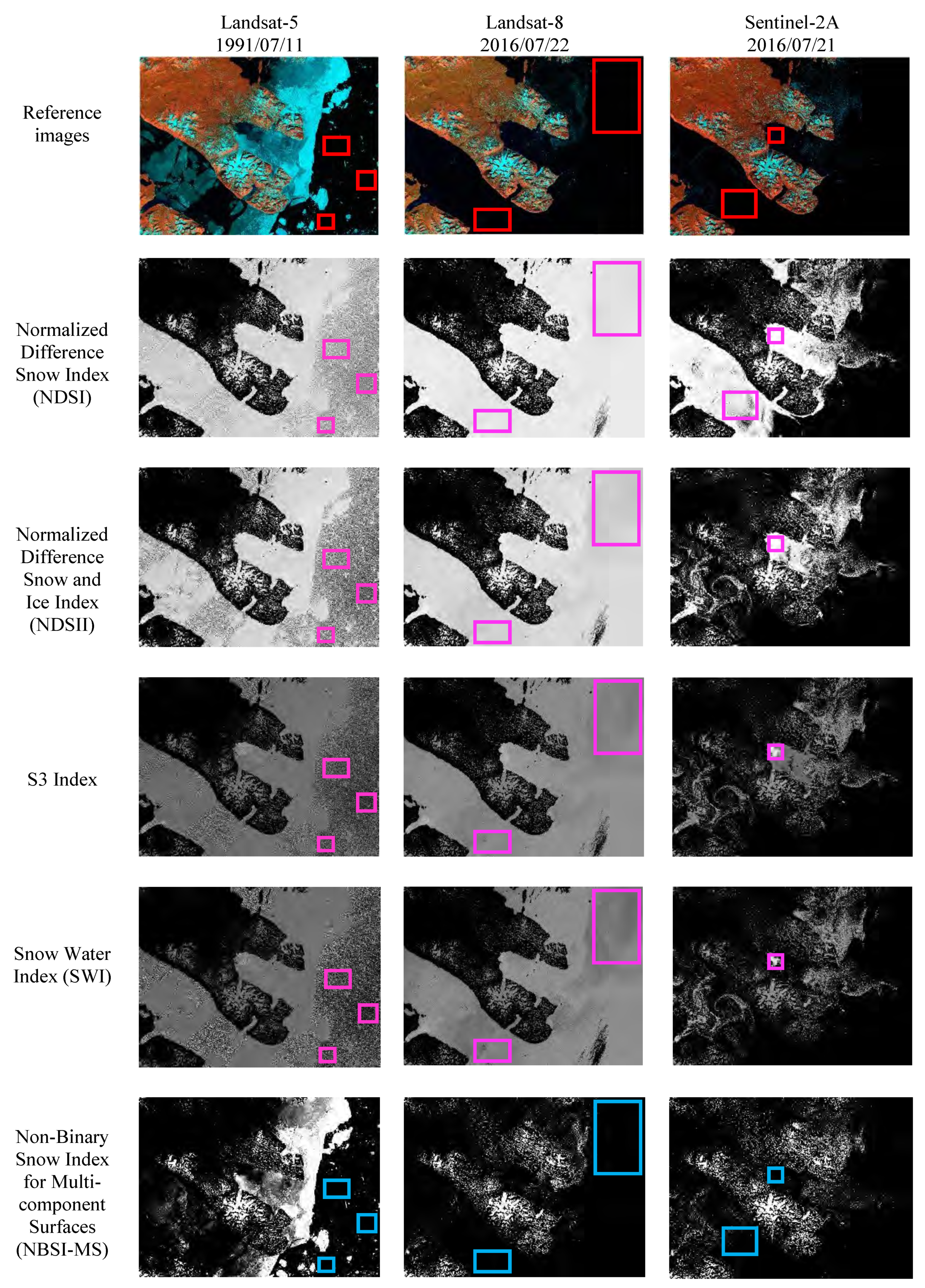 Remotesensing 13 02777 g009