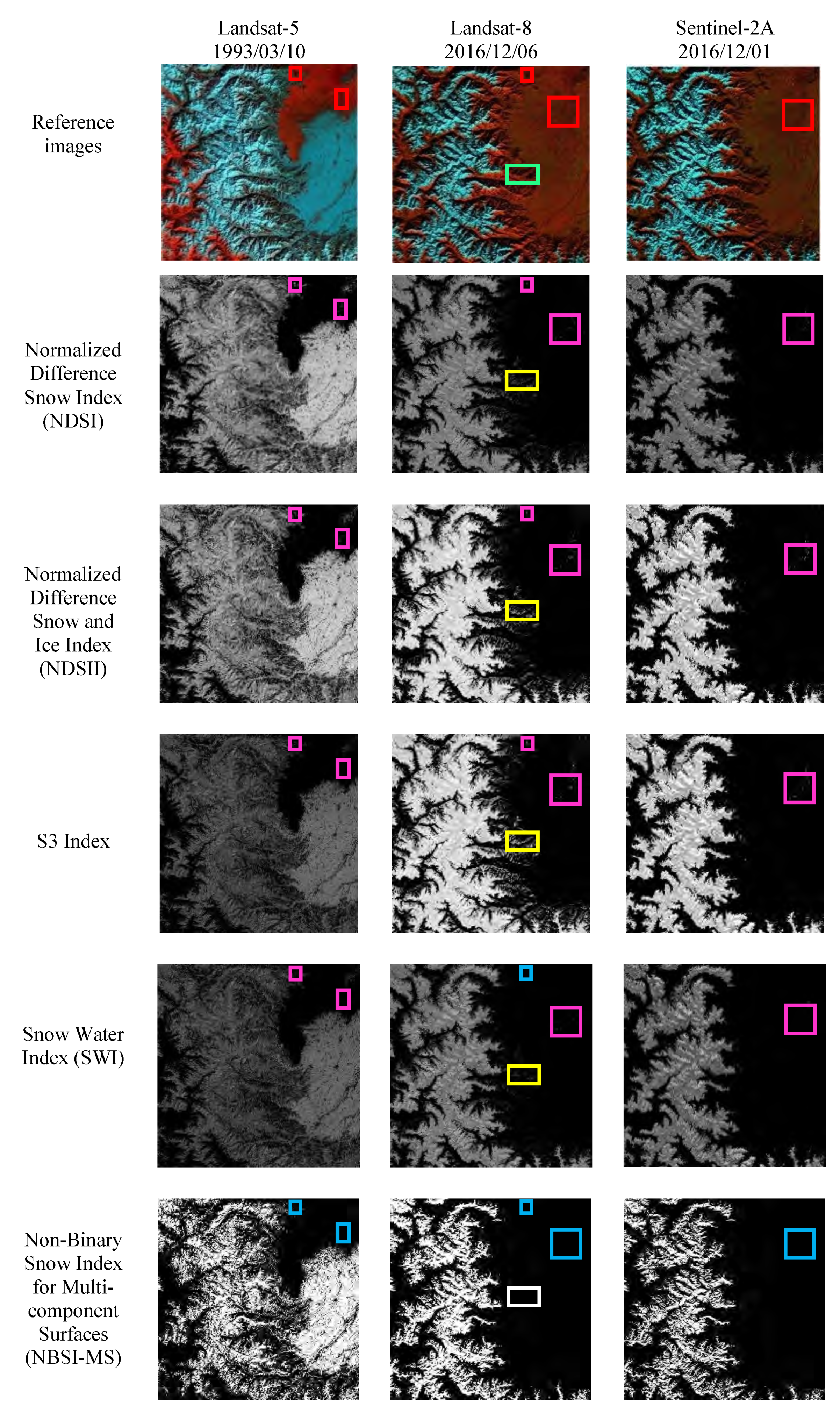 Remotesensing 13 02777 g010