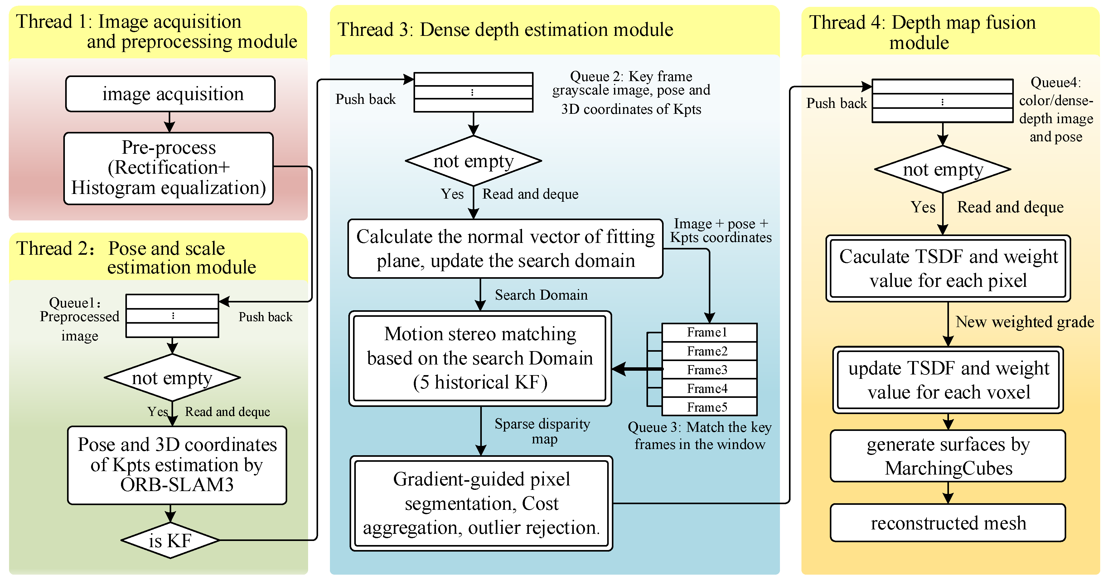 Remotesensing 13 02778 g001
