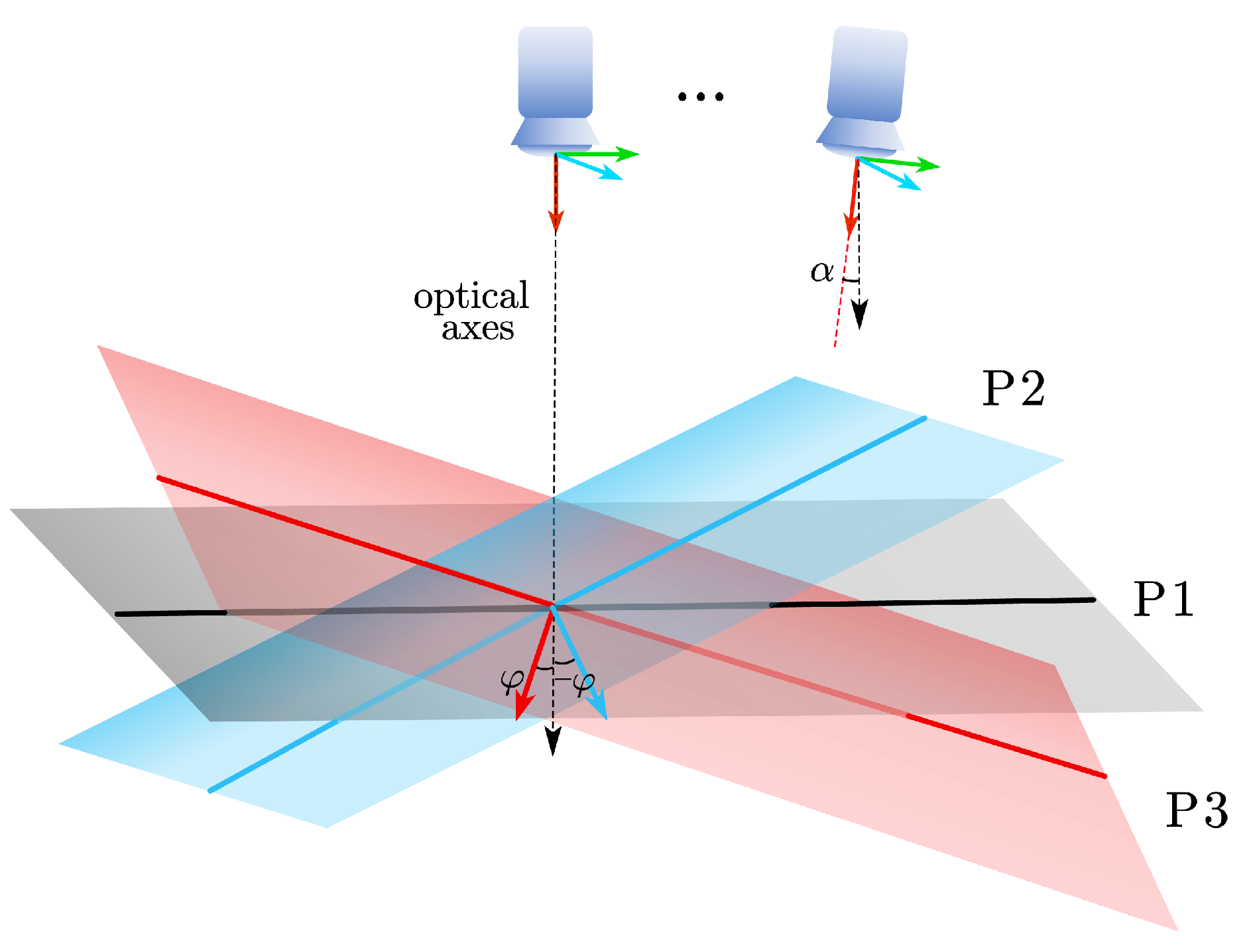 Remotesensing 13 02778 g003