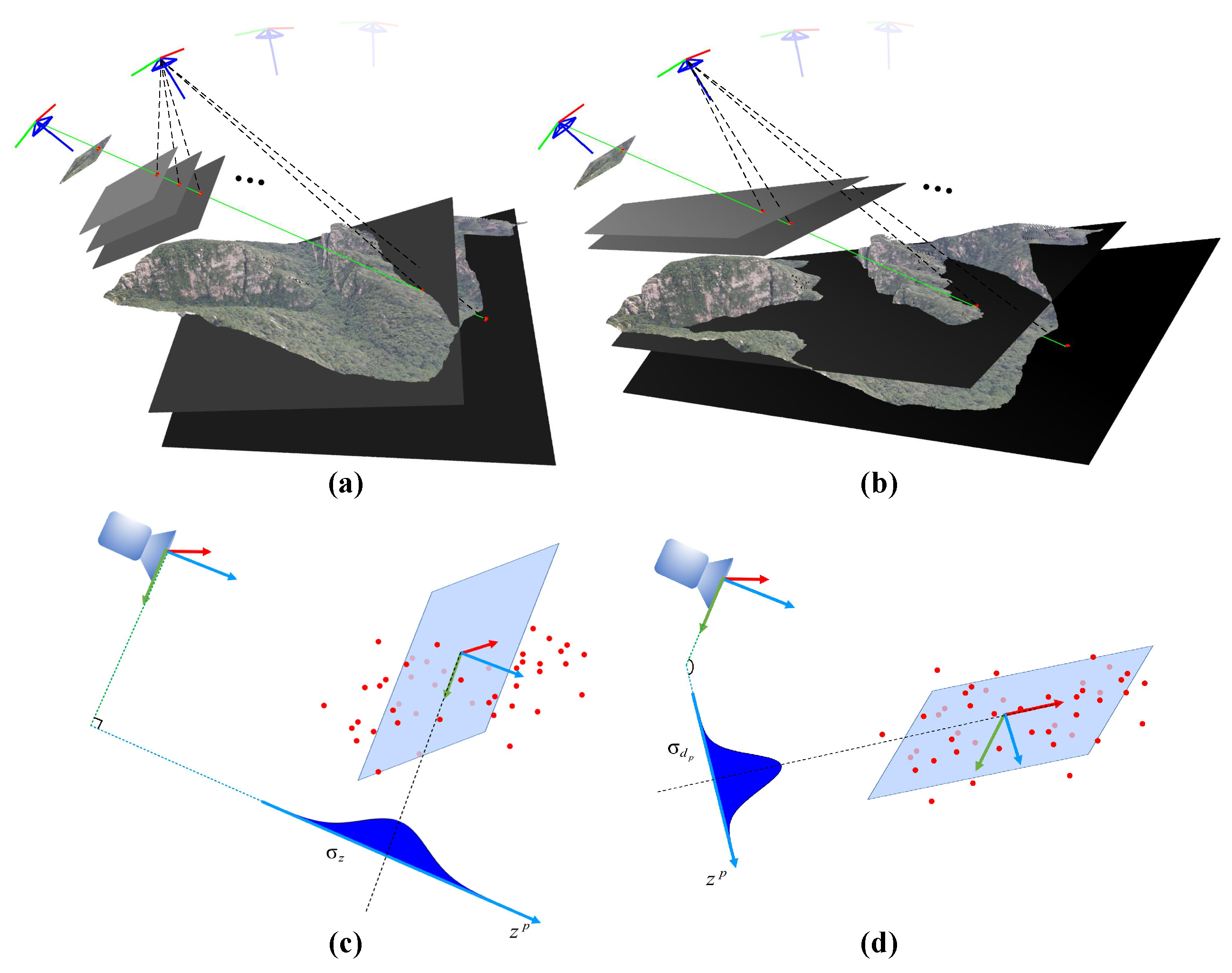 Remotesensing 13 02778 g004