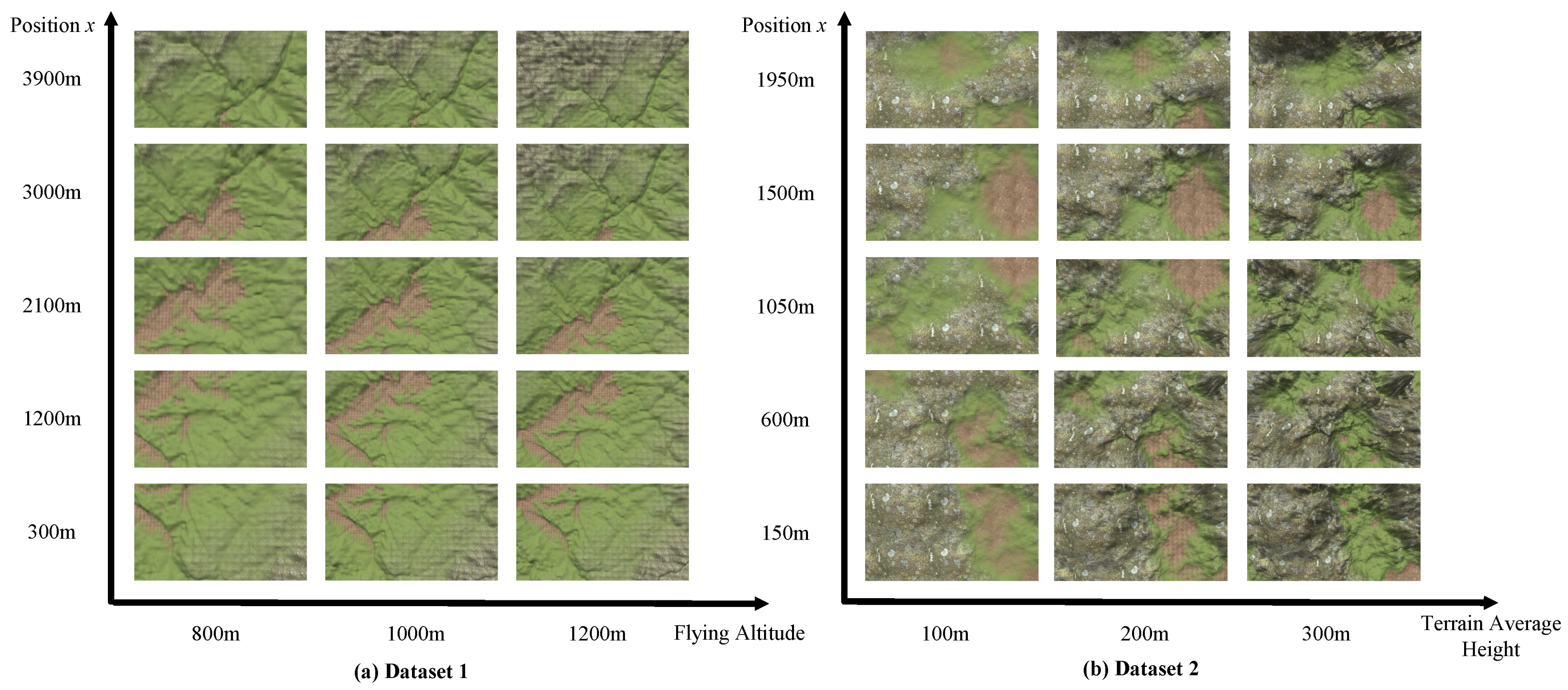 Remotesensing 13 02778 g010