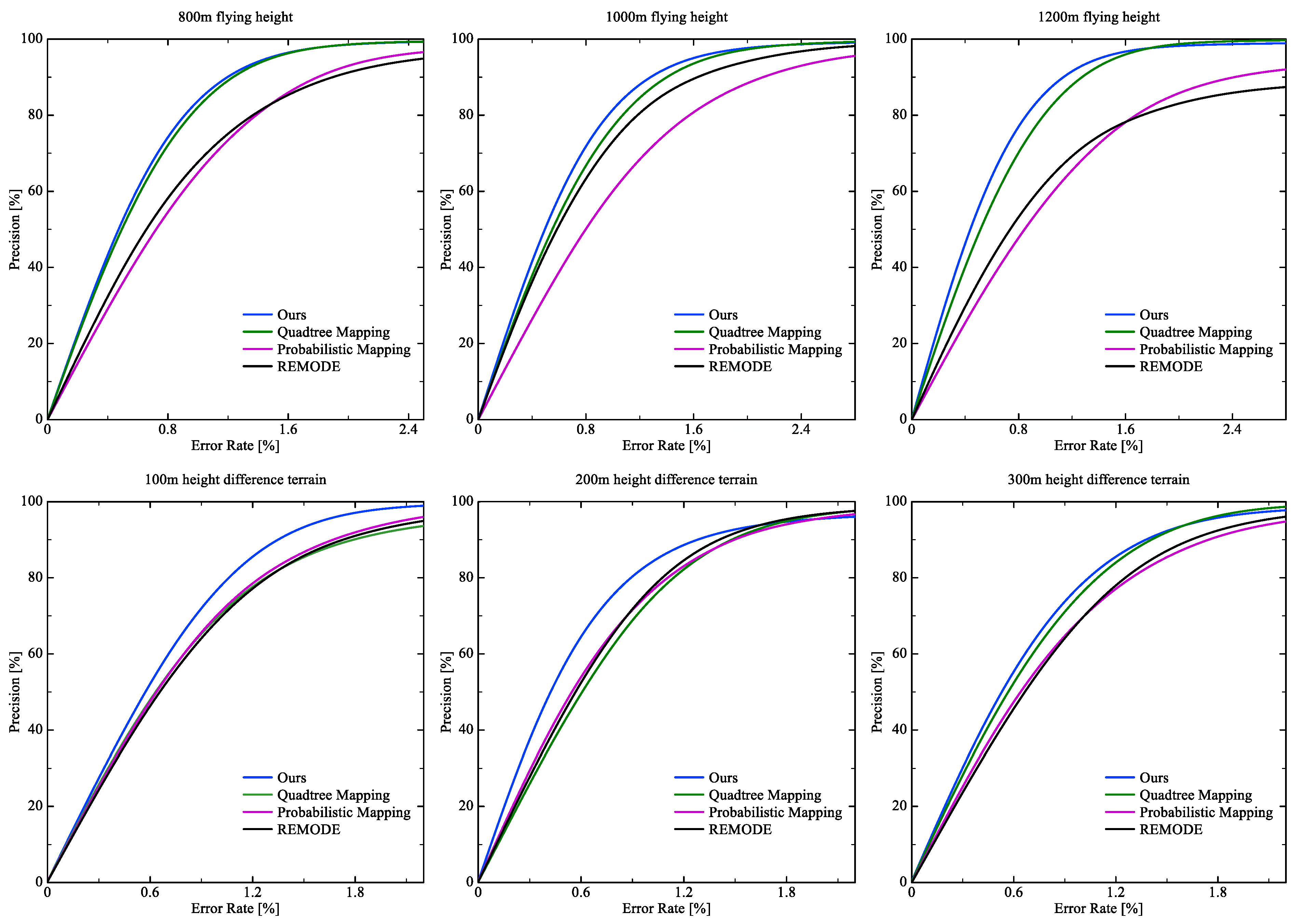 Remotesensing 13 02778 g011