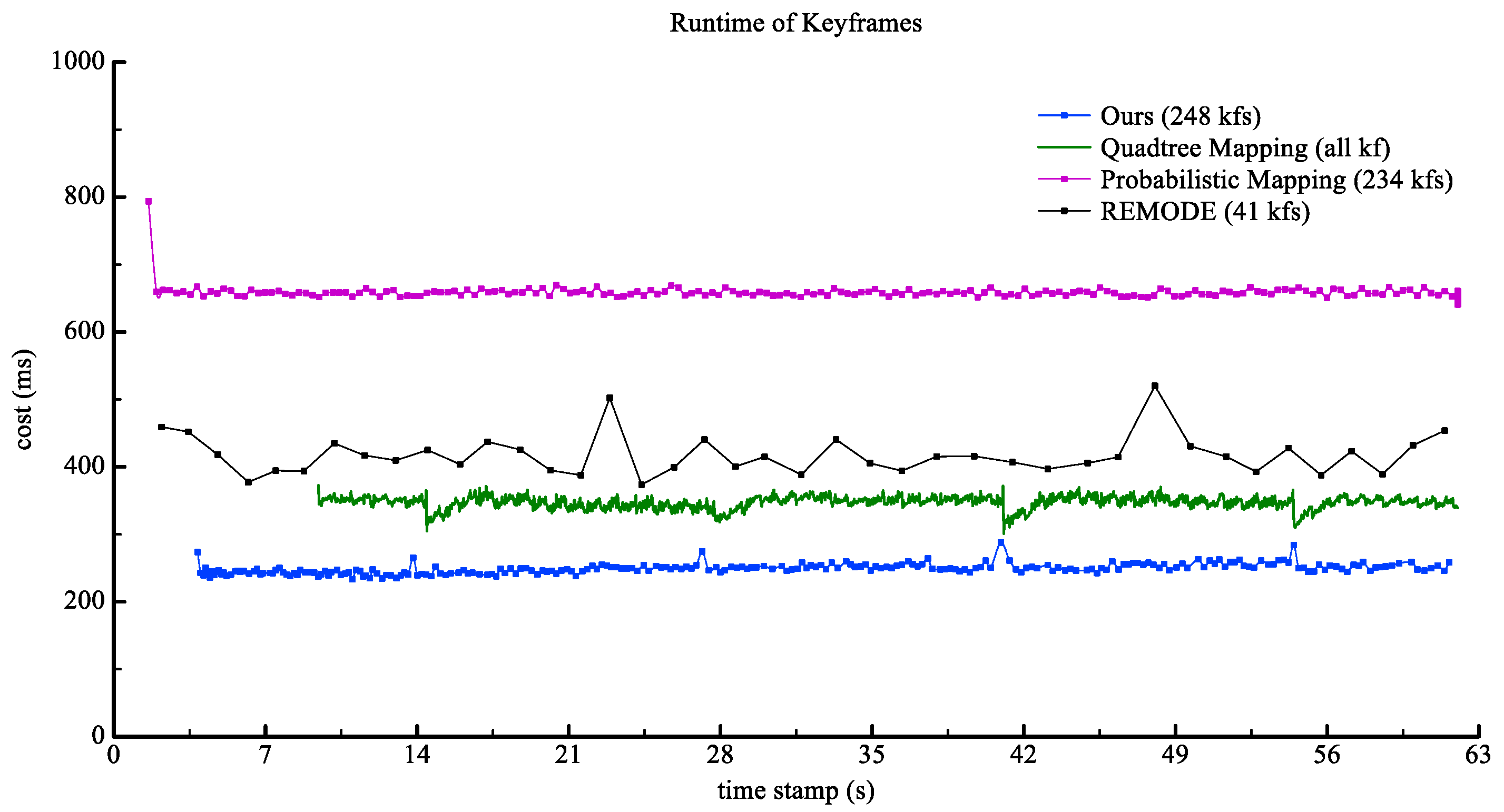 Remotesensing 13 02778 g014